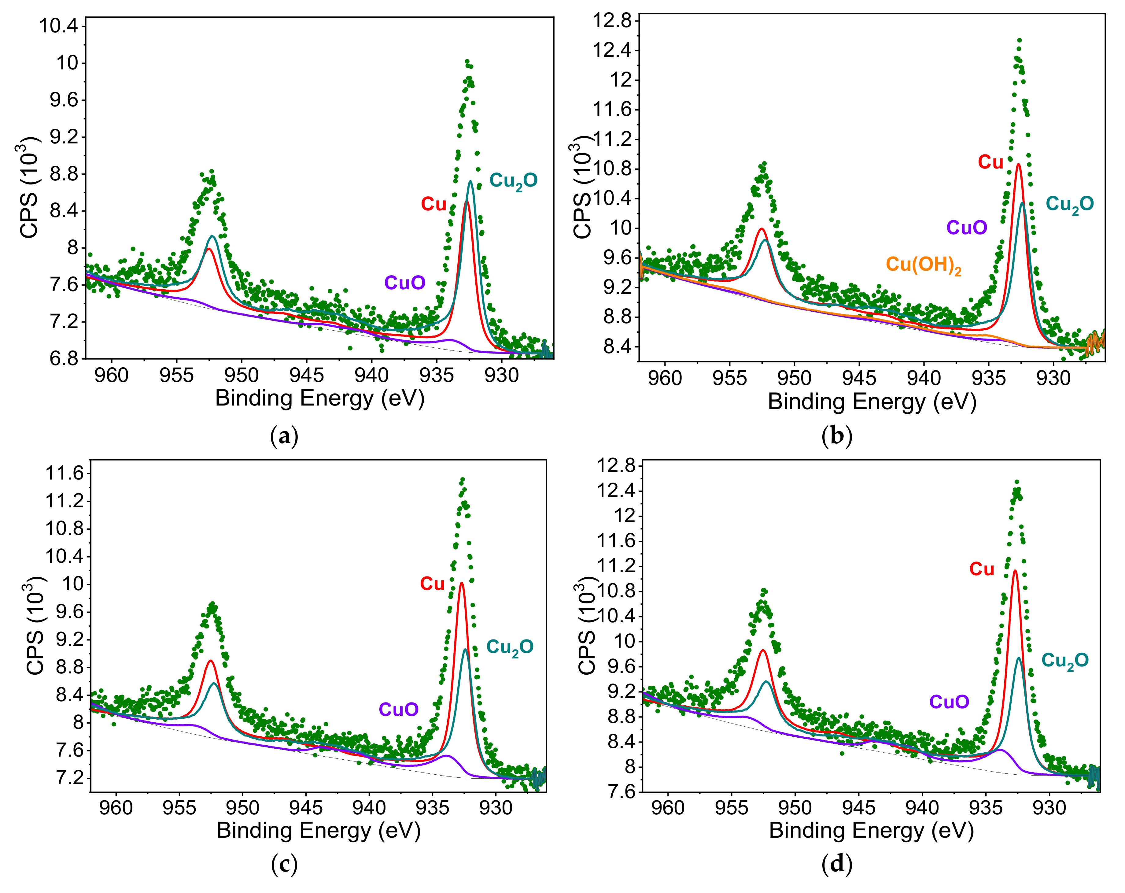 Molecules 26 05571 g009
