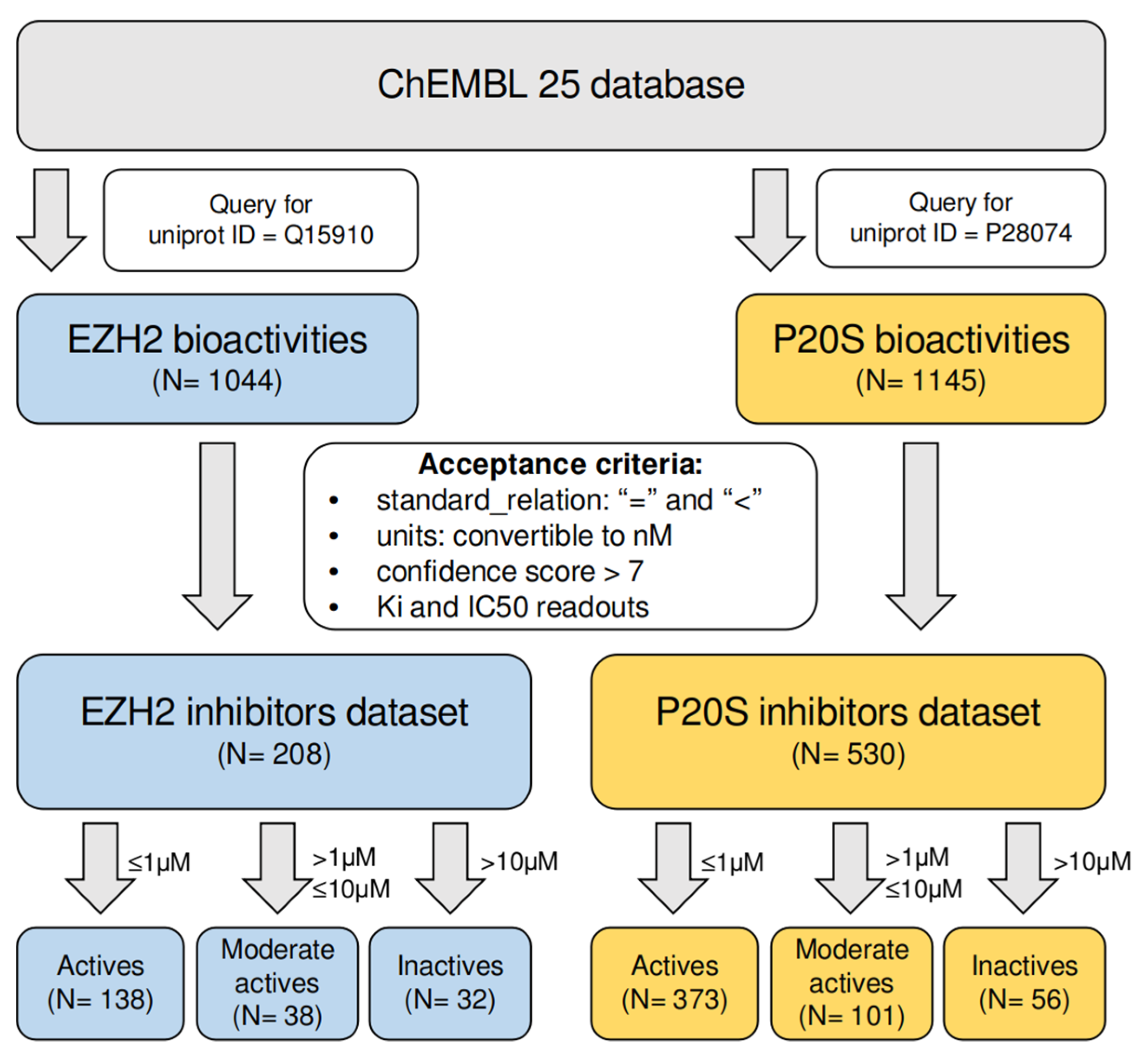 Molecules 26 05574 g002
