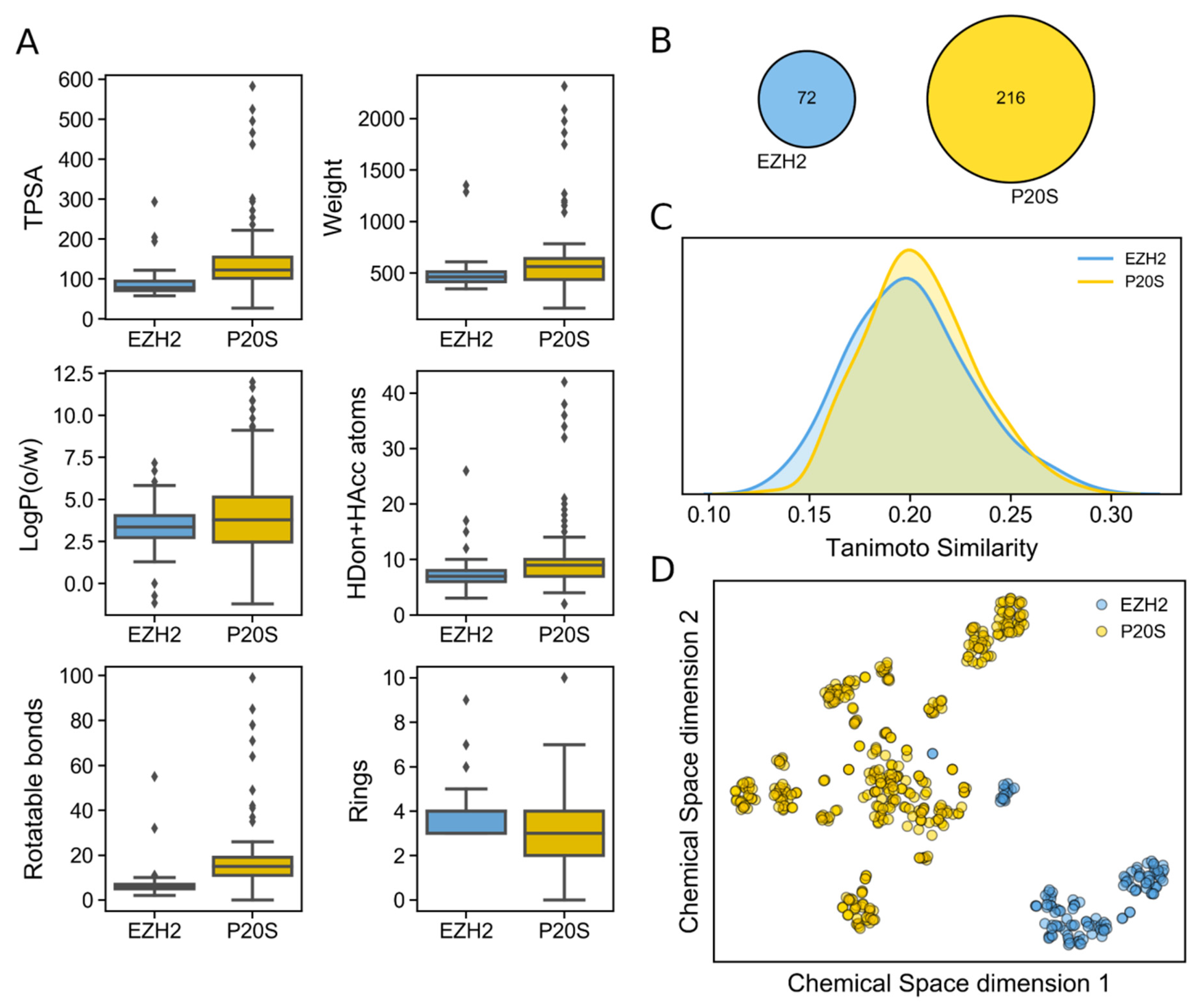 Molecules 26 05574 g003
