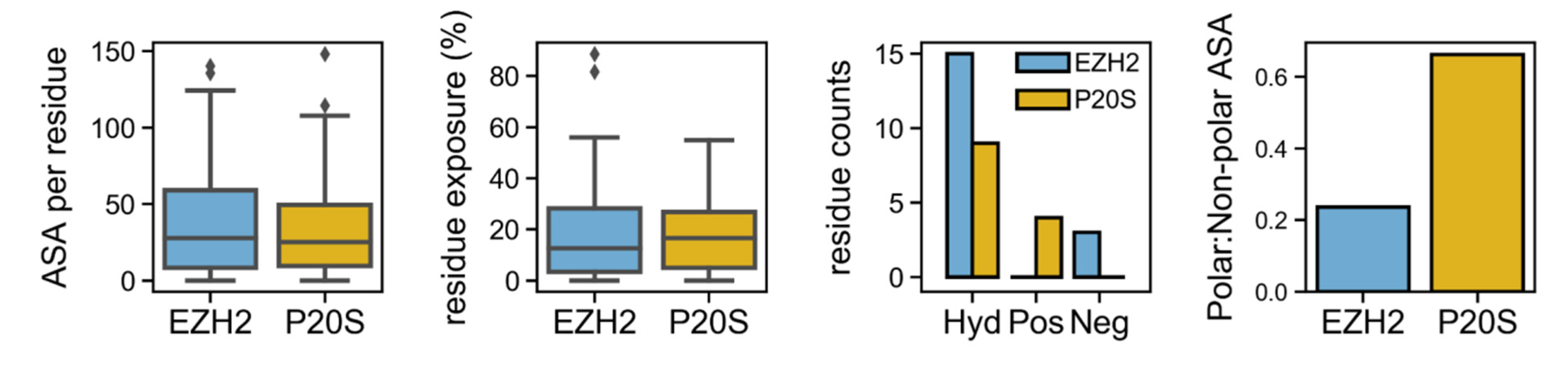 Molecules 26 05574 g005