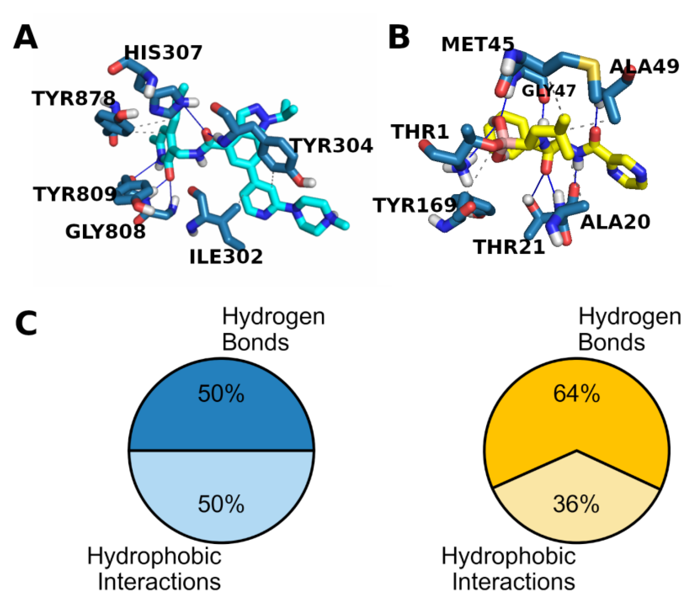 Molecules 26 05574 g009