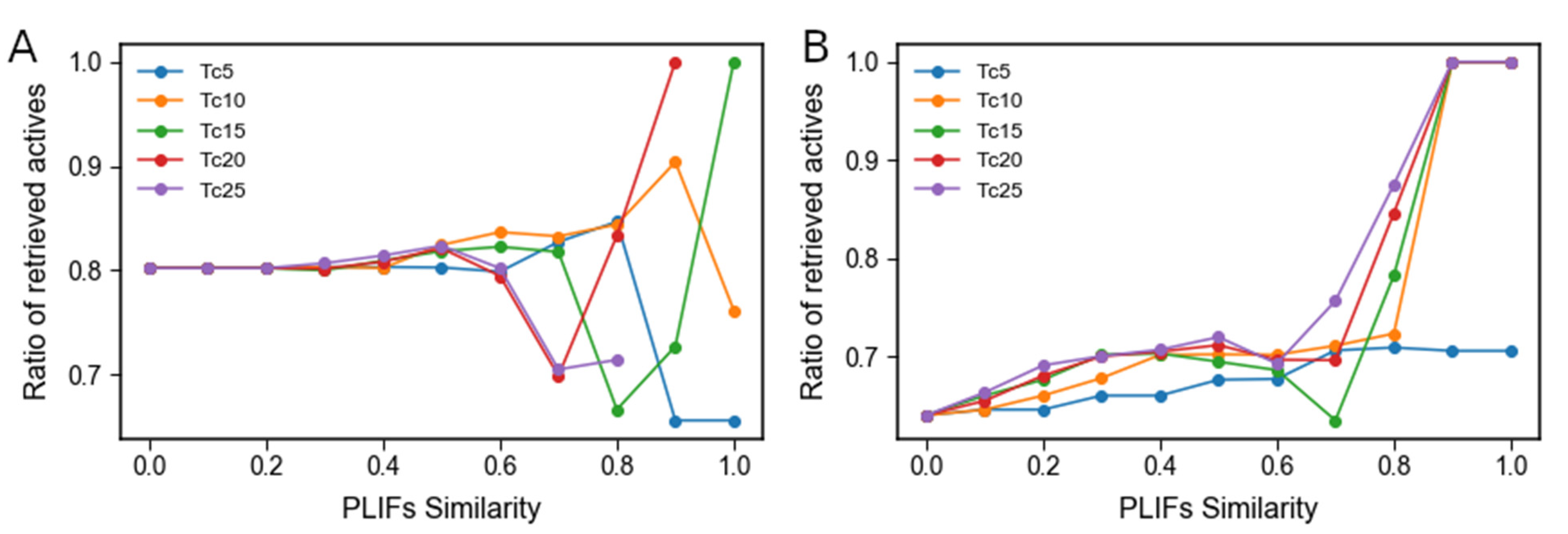 Molecules 26 05574 g010