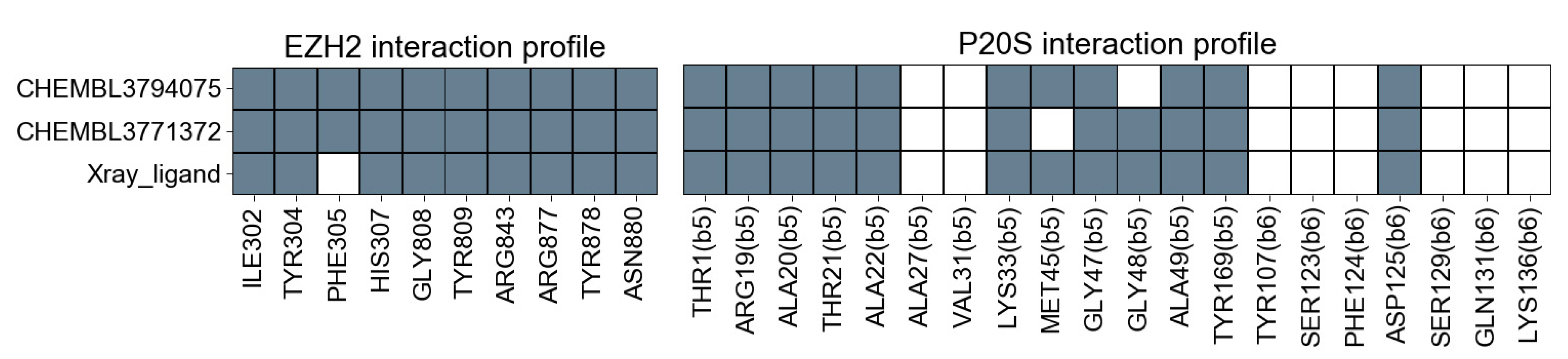 Molecules 26 05574 g011