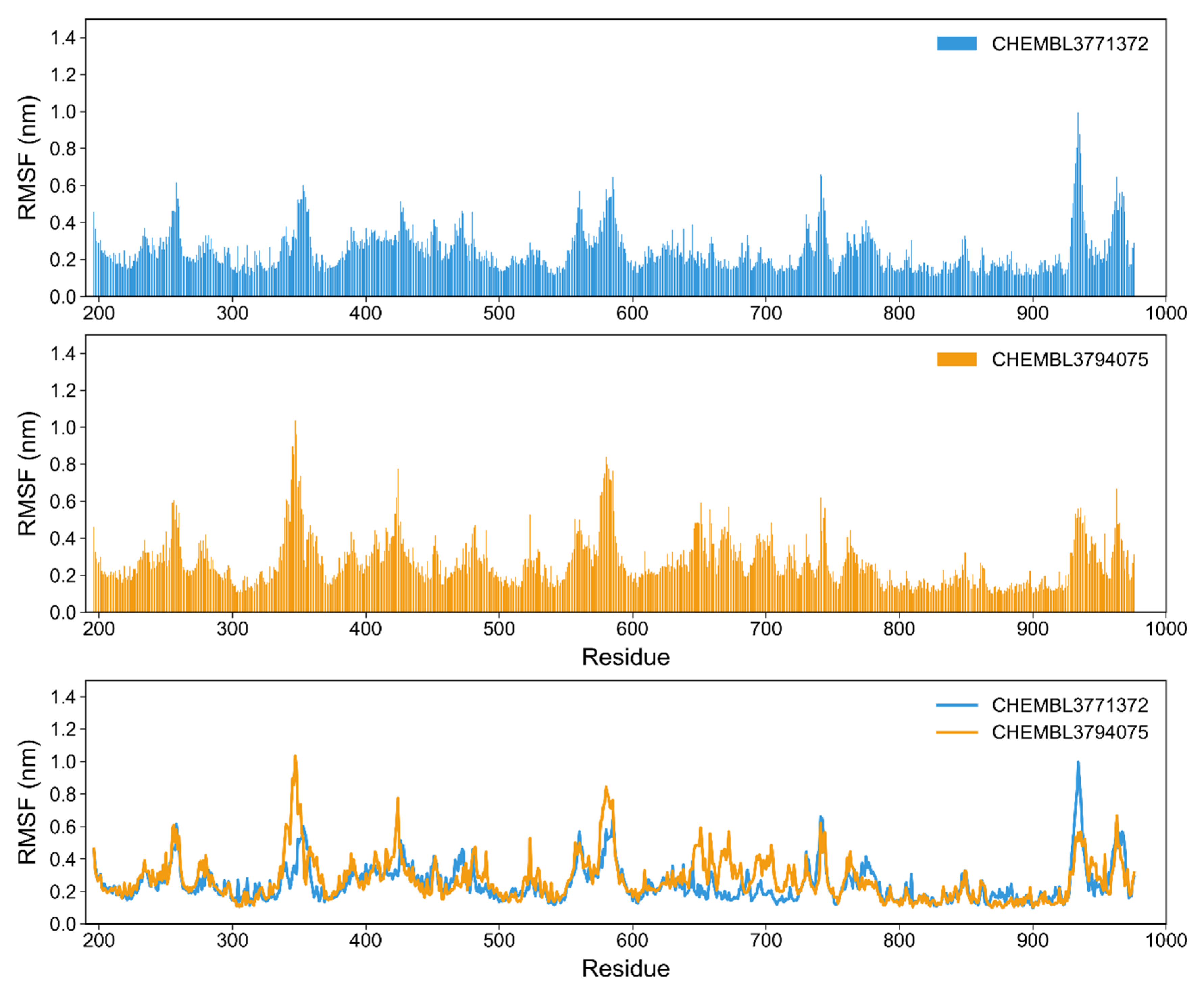 Molecules 26 05574 g014
