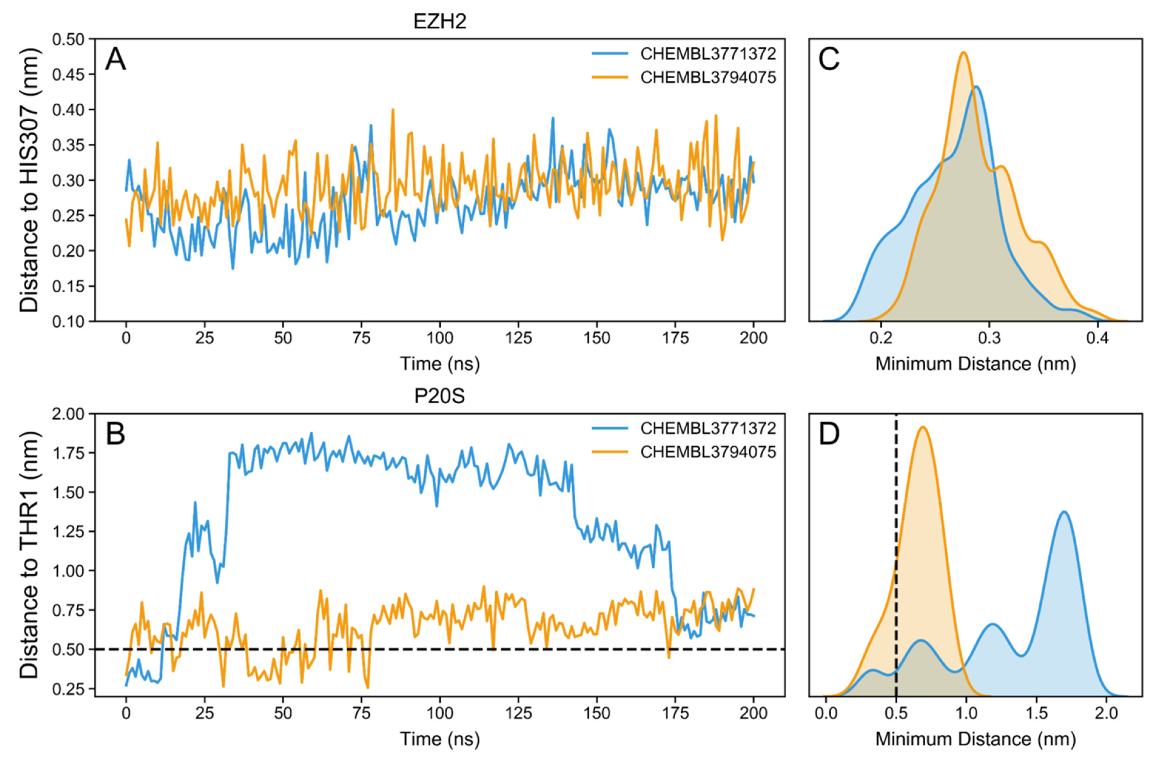 Molecules 26 05574 g016
