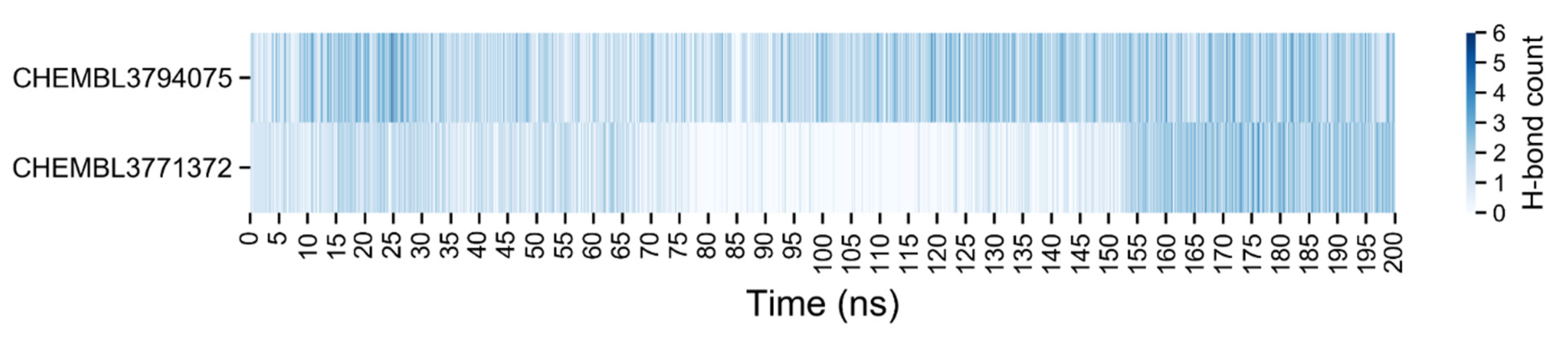 Molecules 26 05574 g017