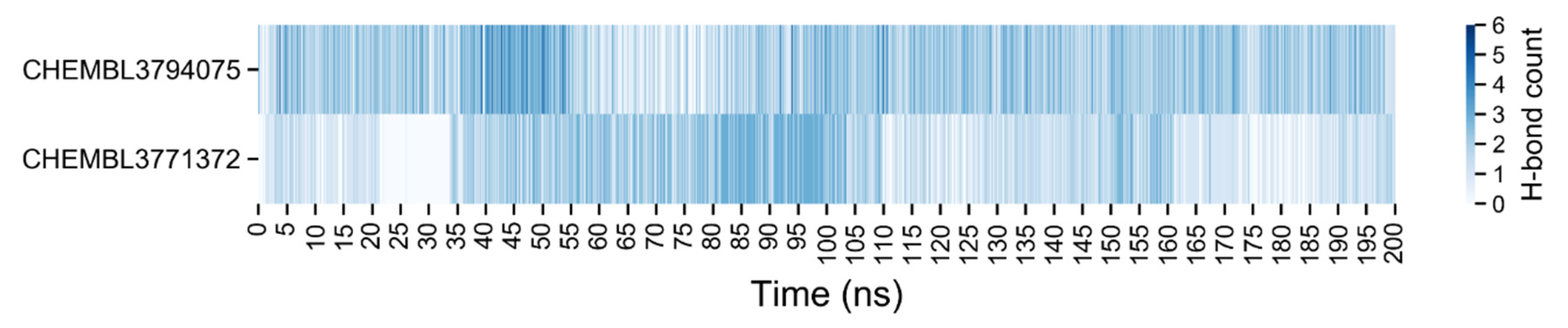 Molecules 26 05574 g018