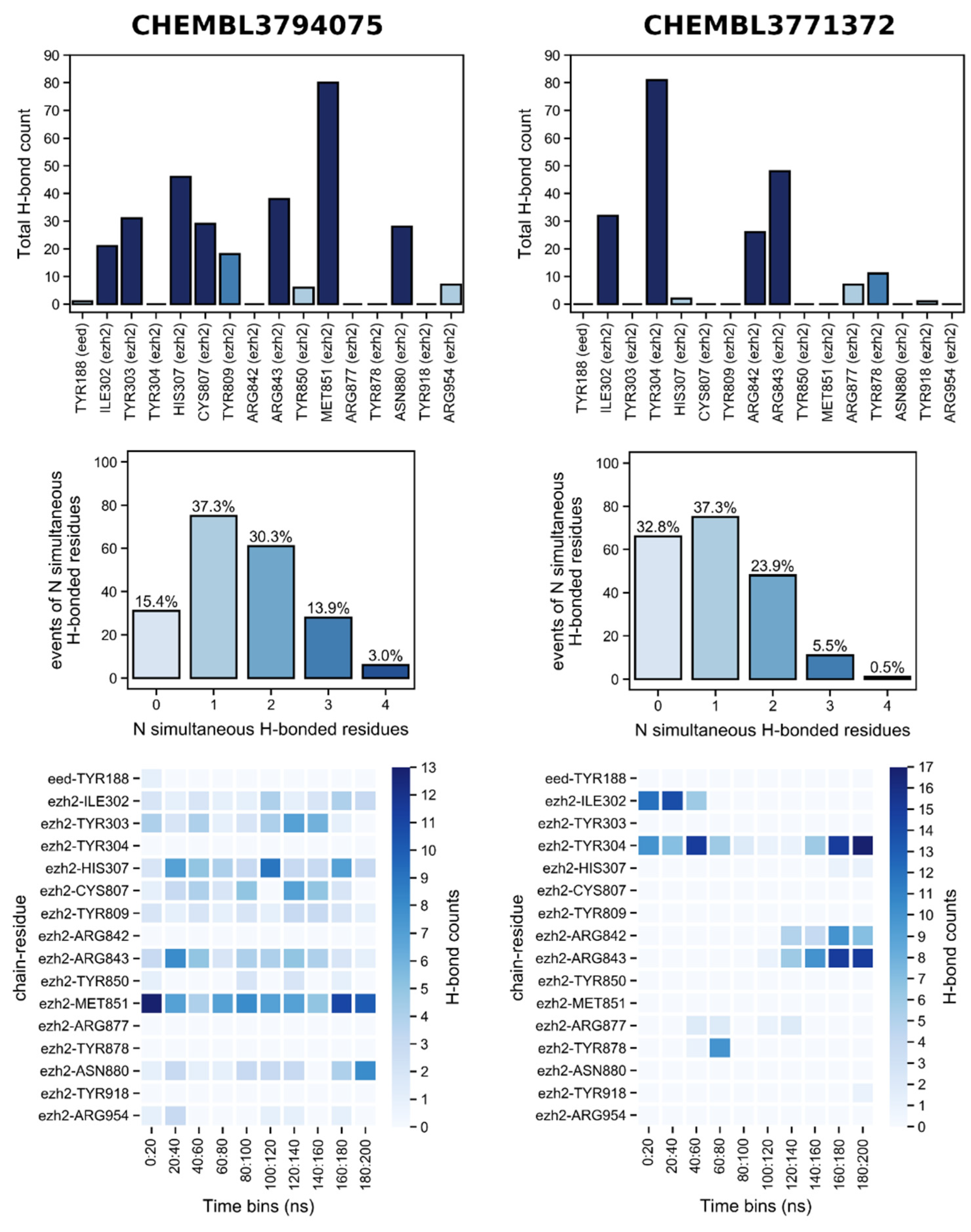 Molecules 26 05574 g019