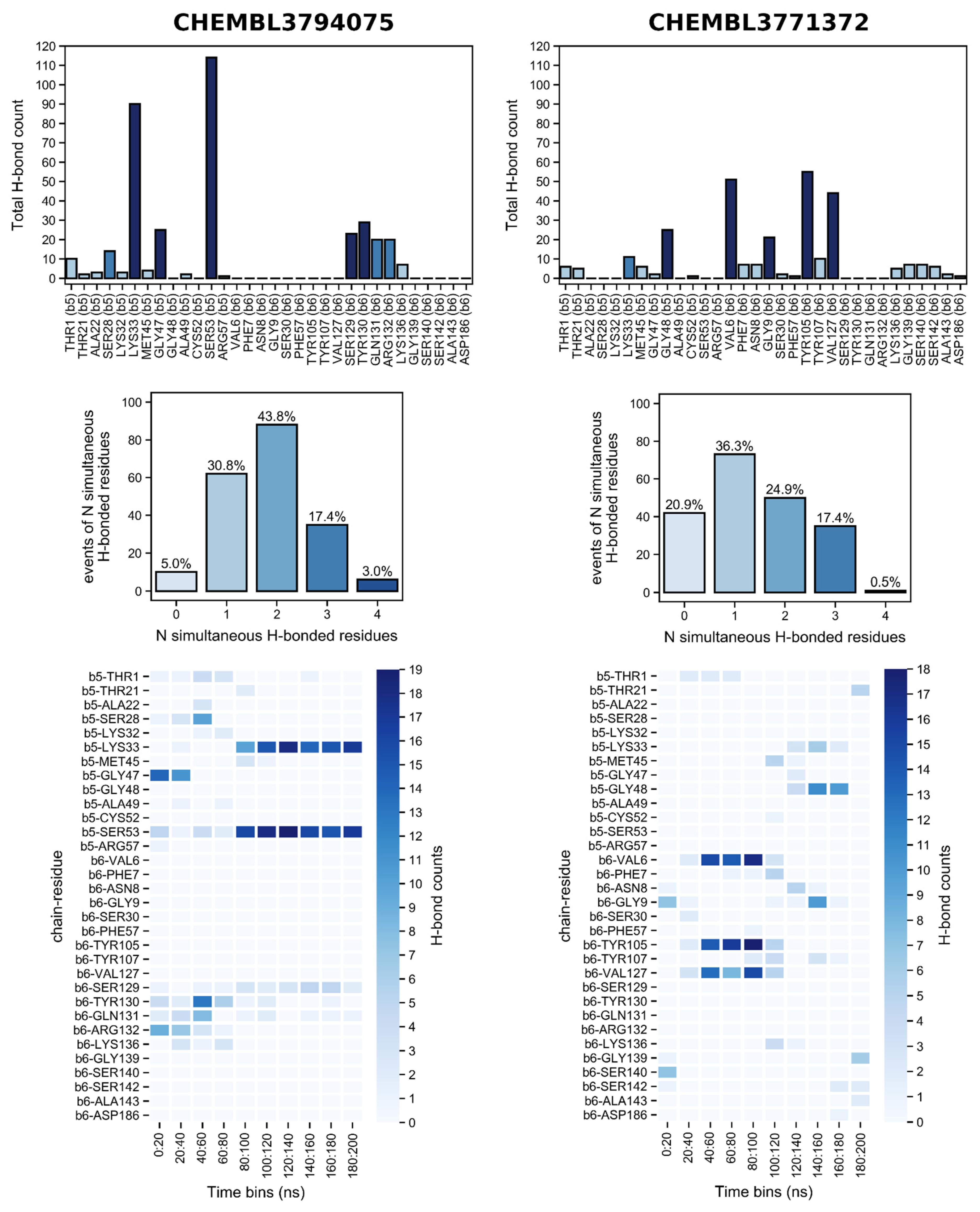Molecules 26 05574 g020
