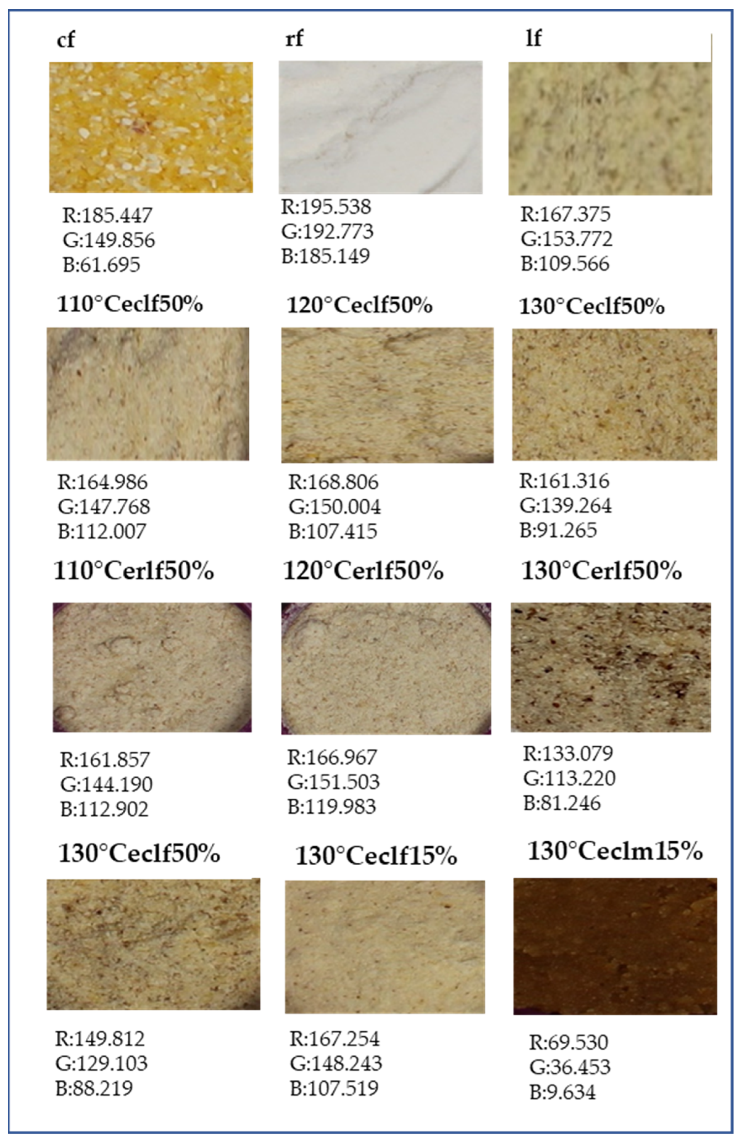 Molecules 26 05578 g001