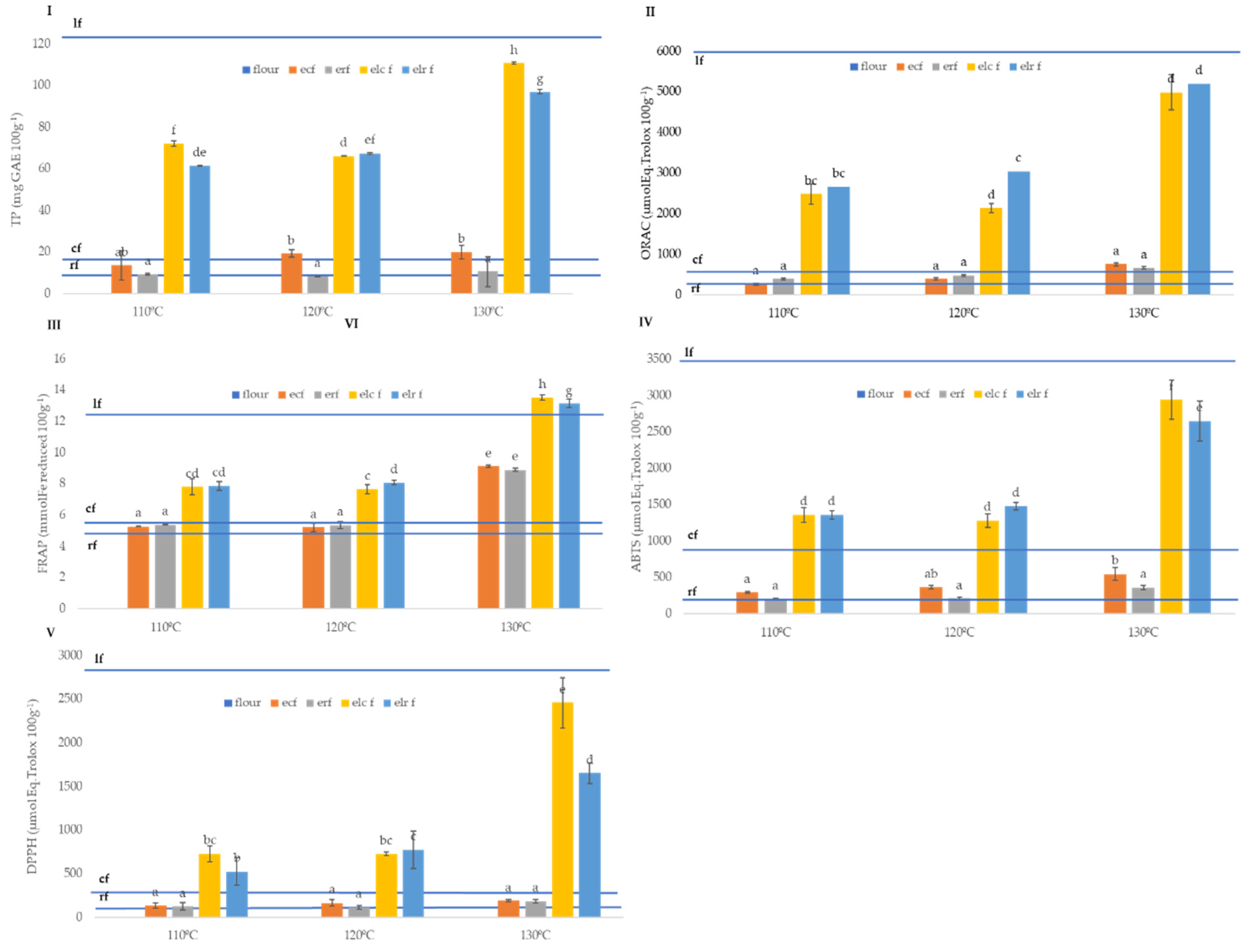 Molecules 26 05578 g002