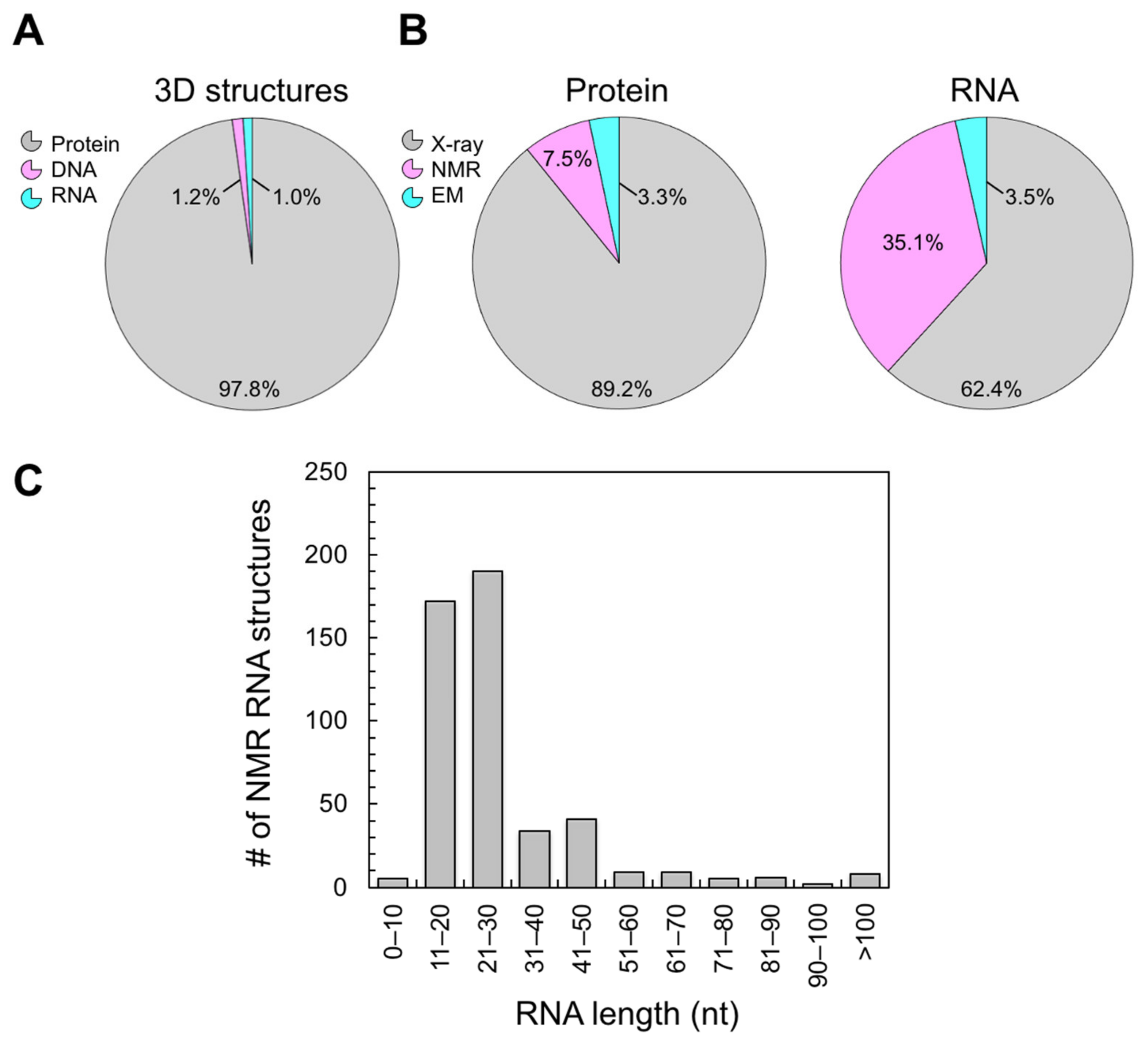 Molecules 26 05581 g001 Molecules 26 05581 g001