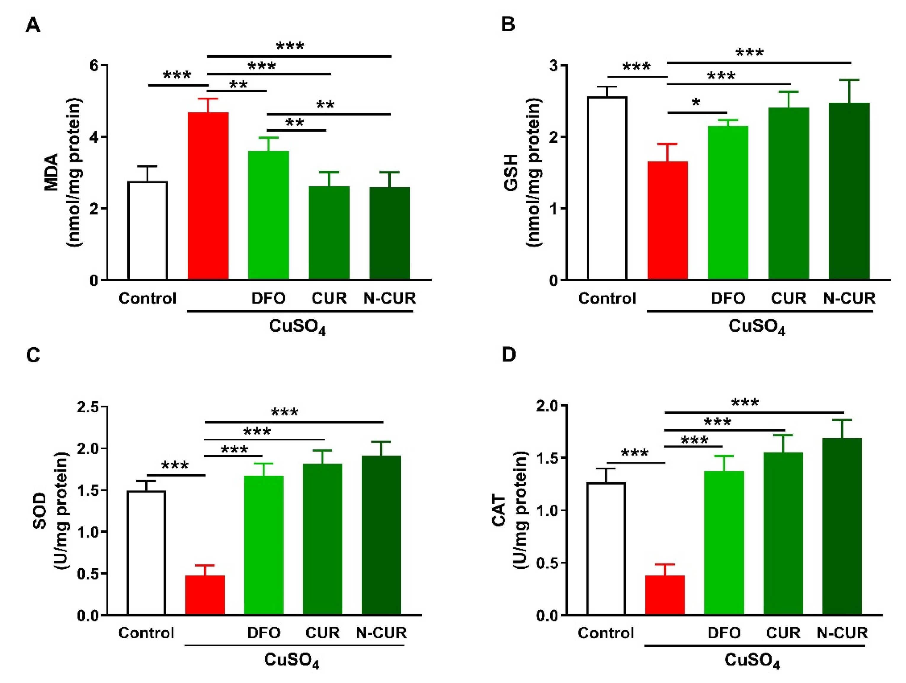 Molecules 26 05591 g001