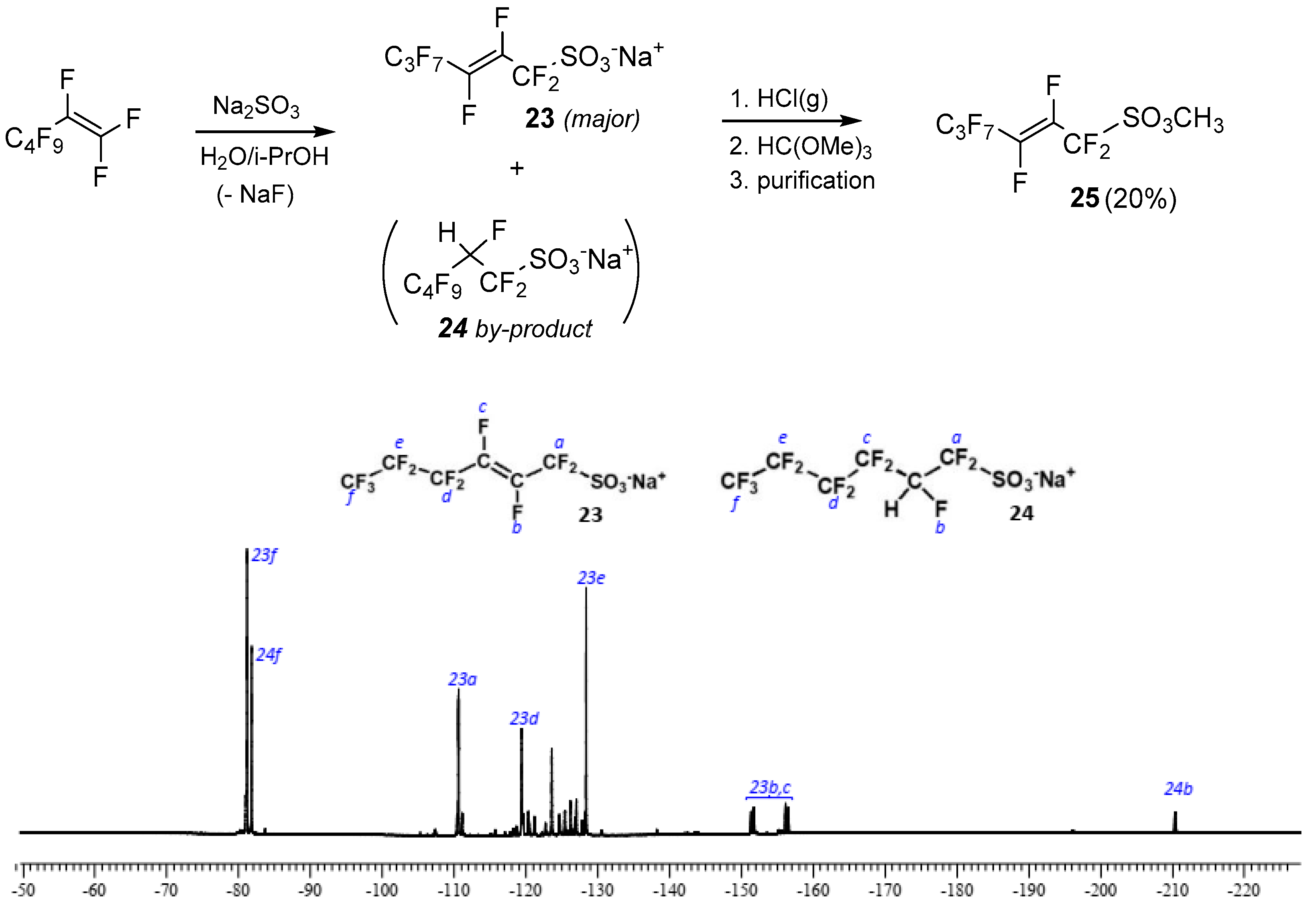 Molecules 26 05592 g001