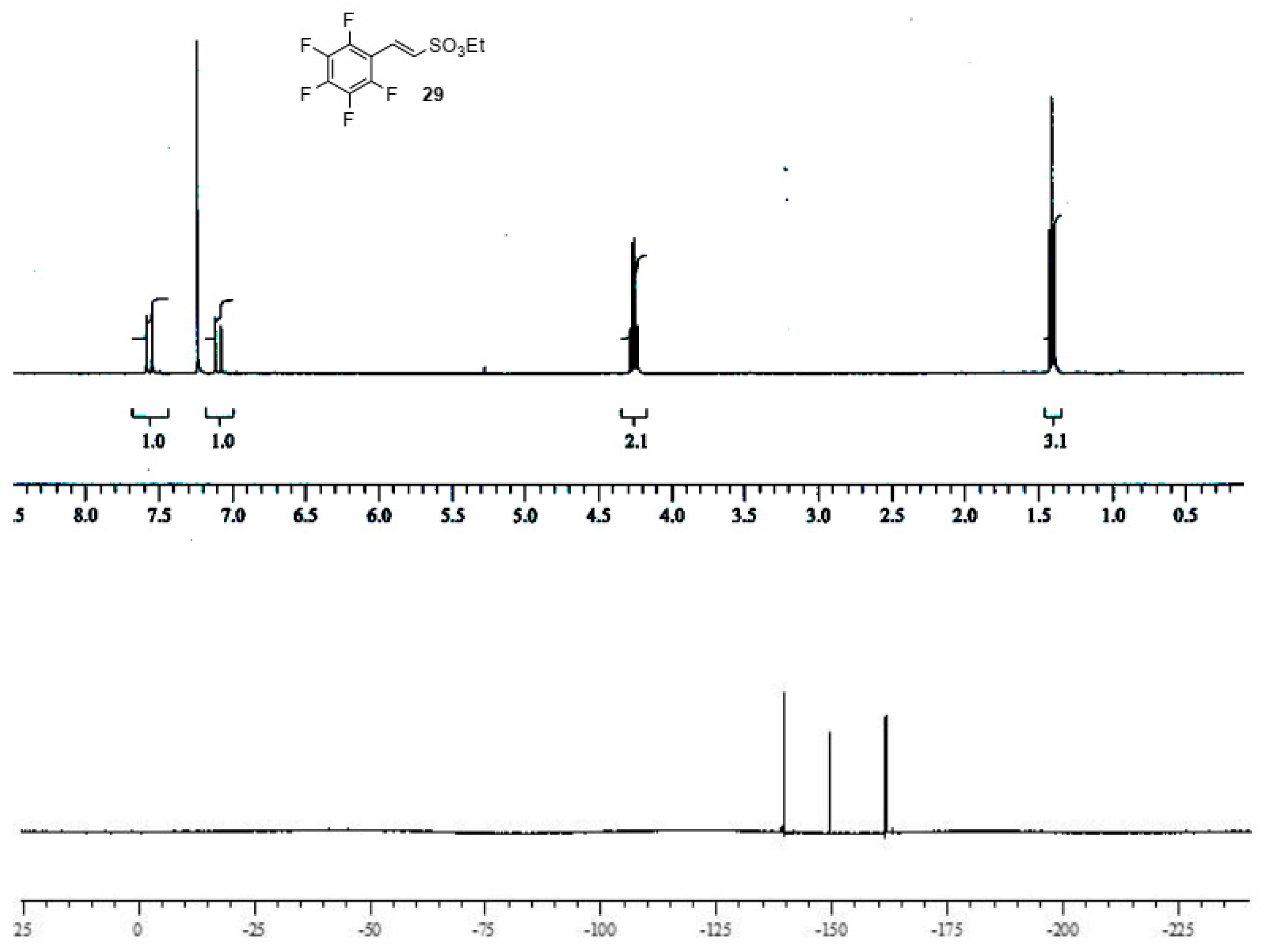 Molecules 26 05592 g003