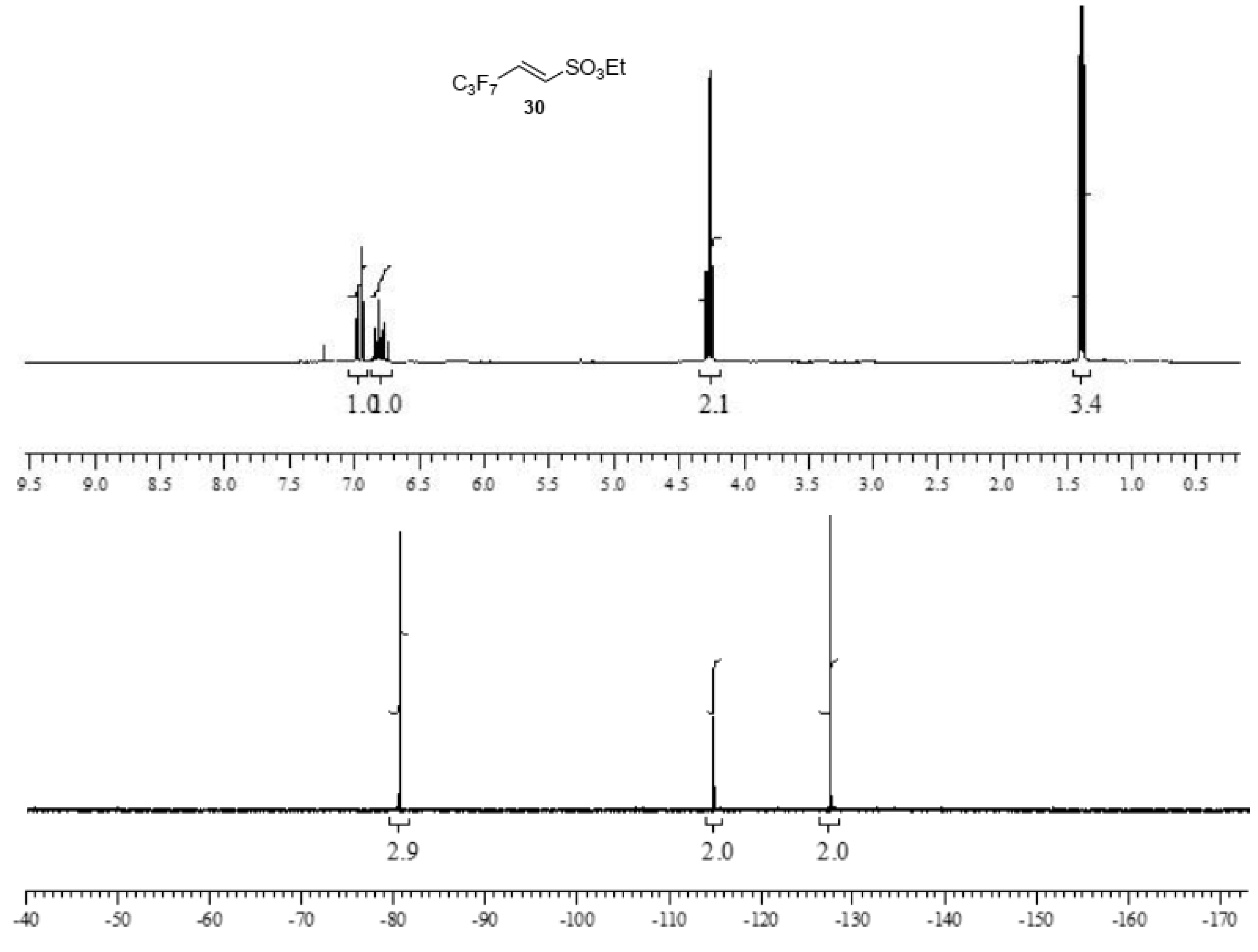 Molecules 26 05592 g004