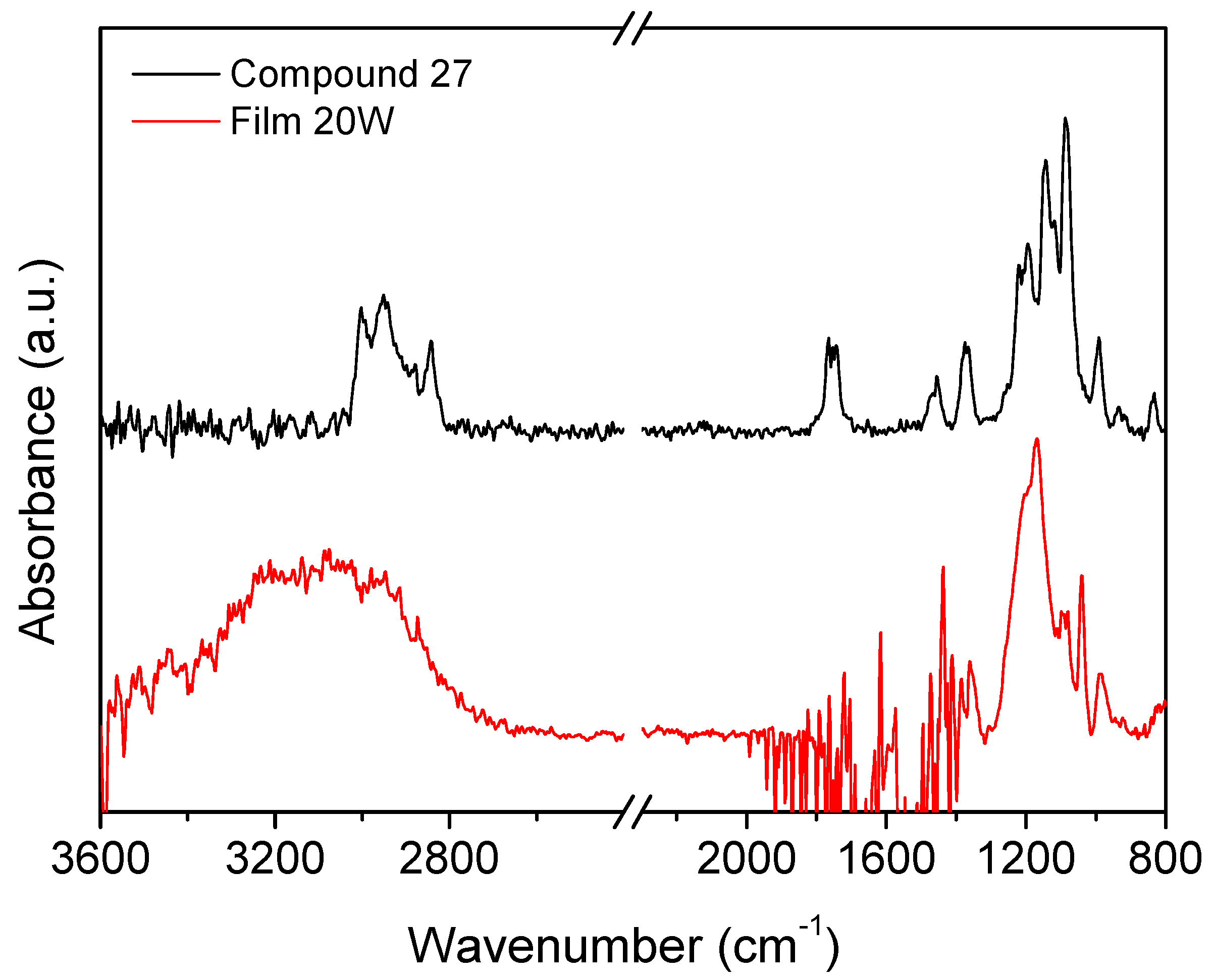 Molecules 26 05592 g006