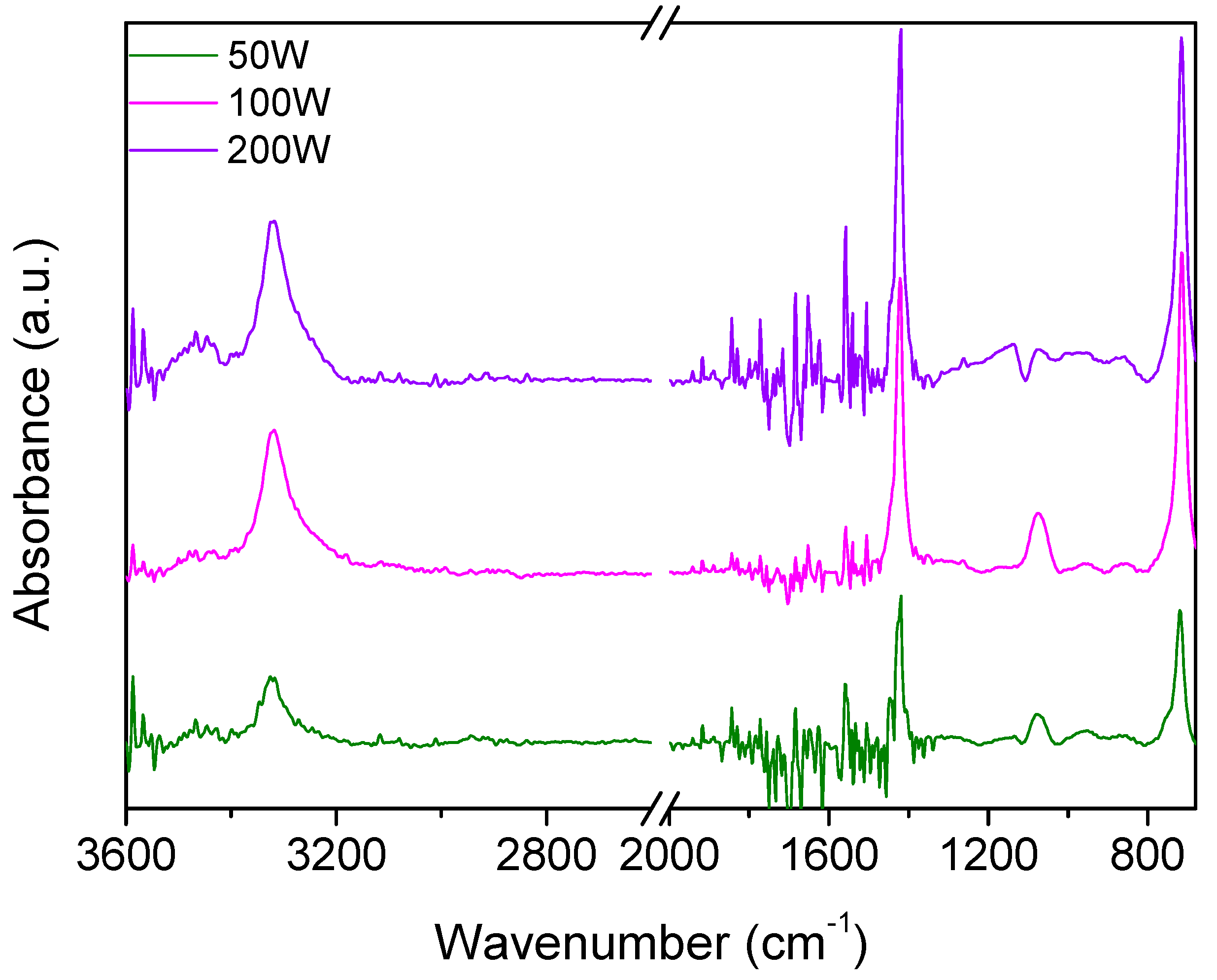 Molecules 26 05592 g007