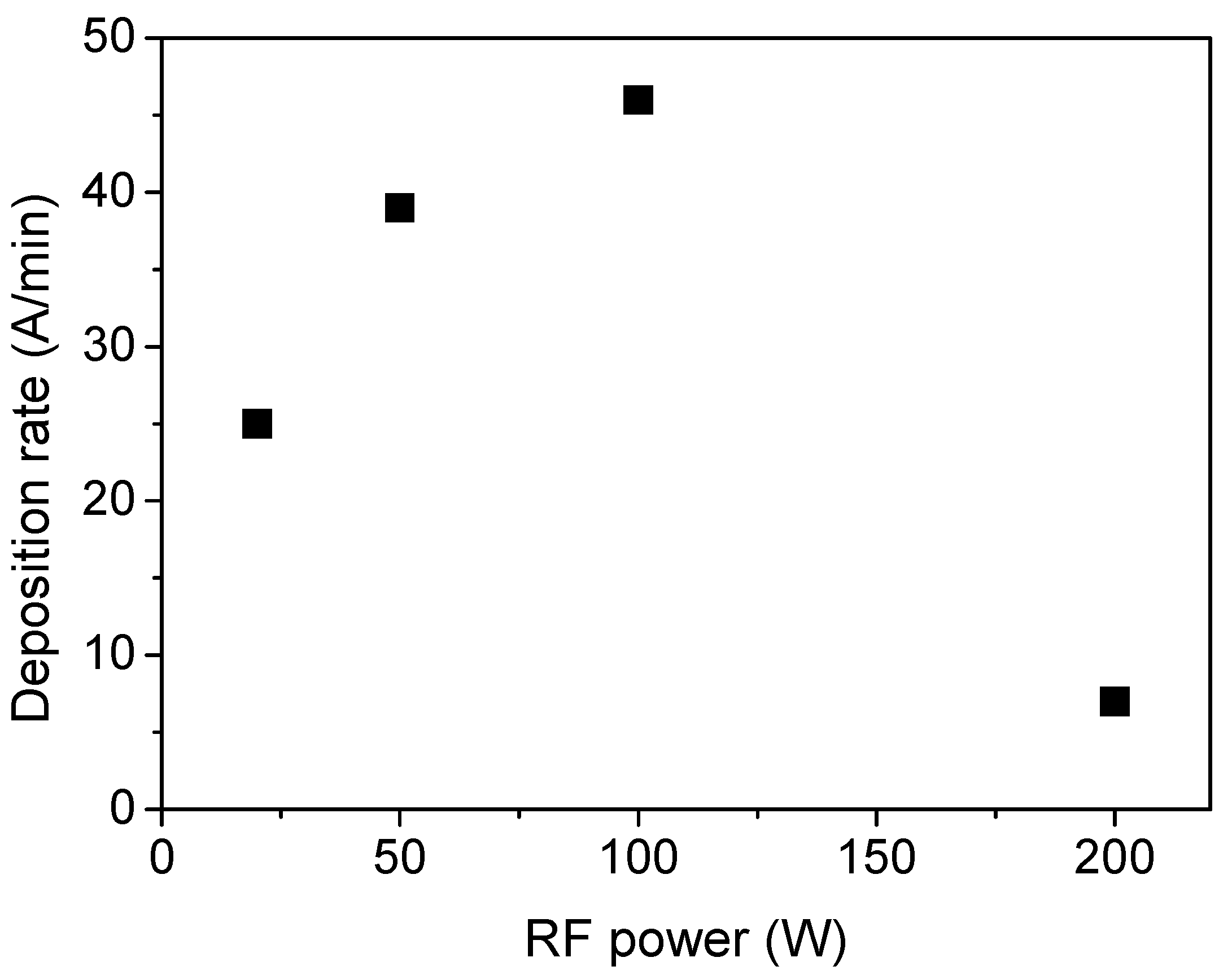 Molecules 26 05592 g008