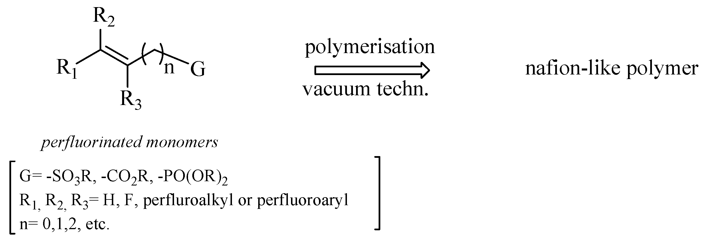 Molecules 26 05592 sch001