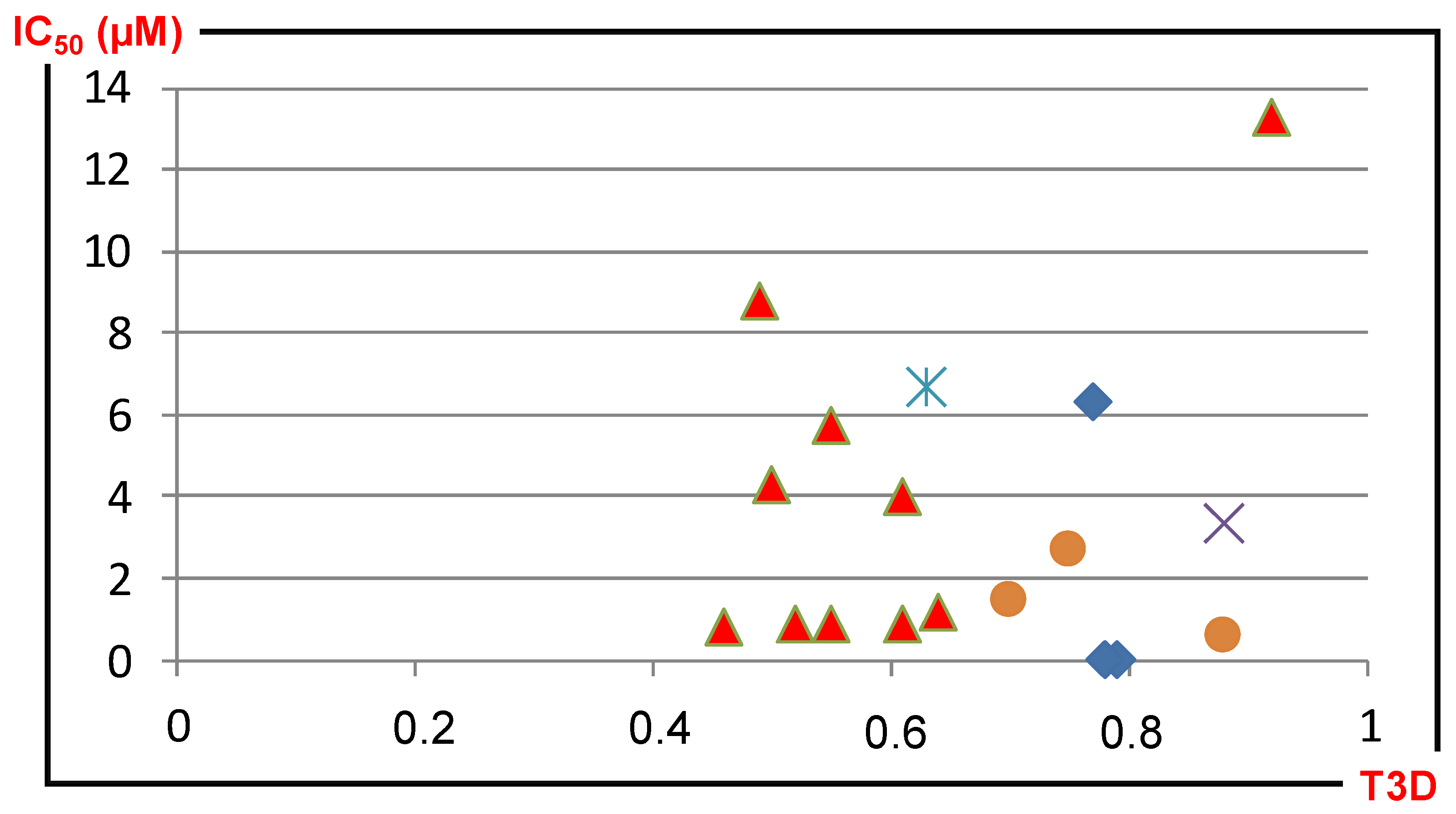 Molecules 26 05593 g005