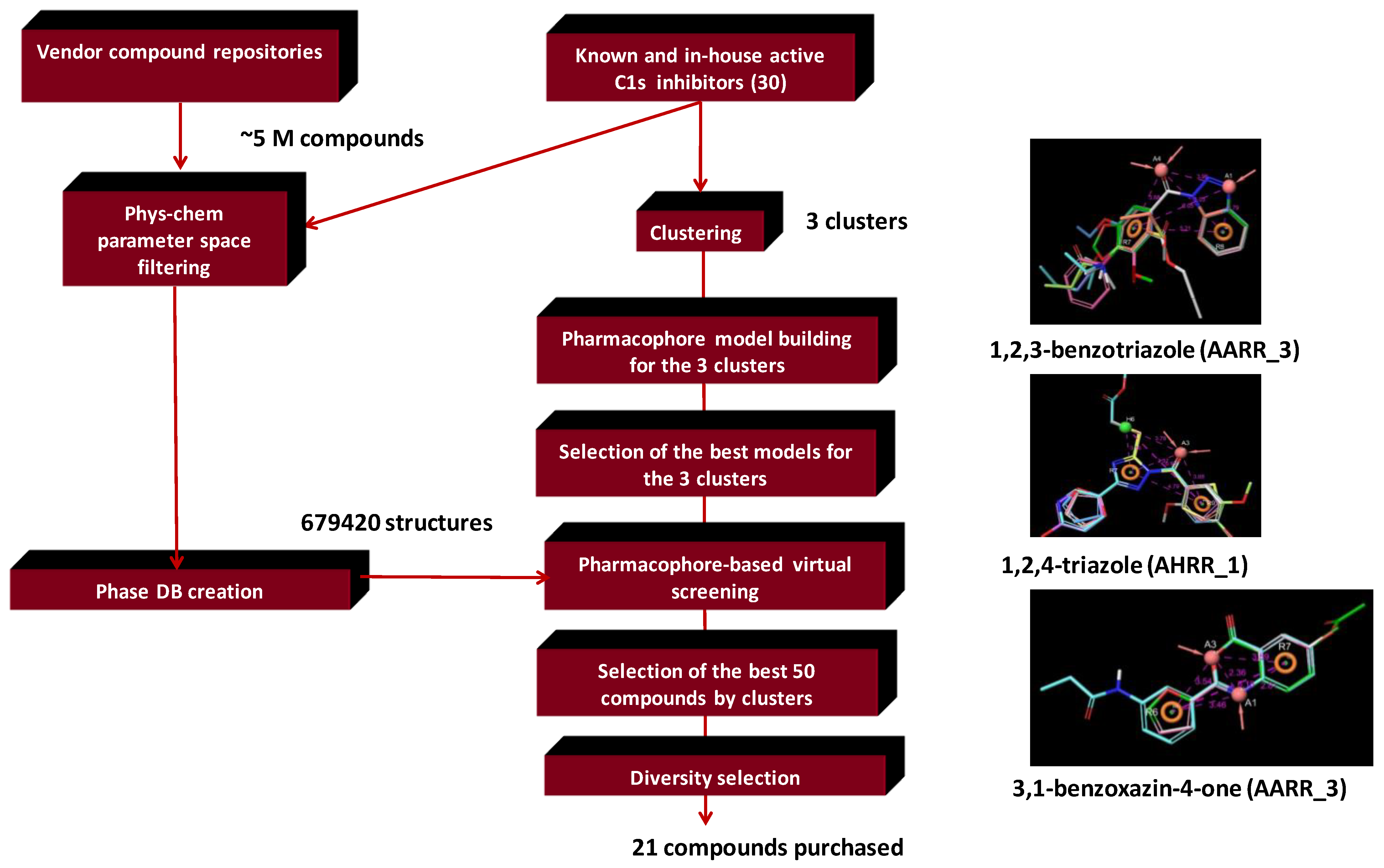 Molecules 26 05593 g008