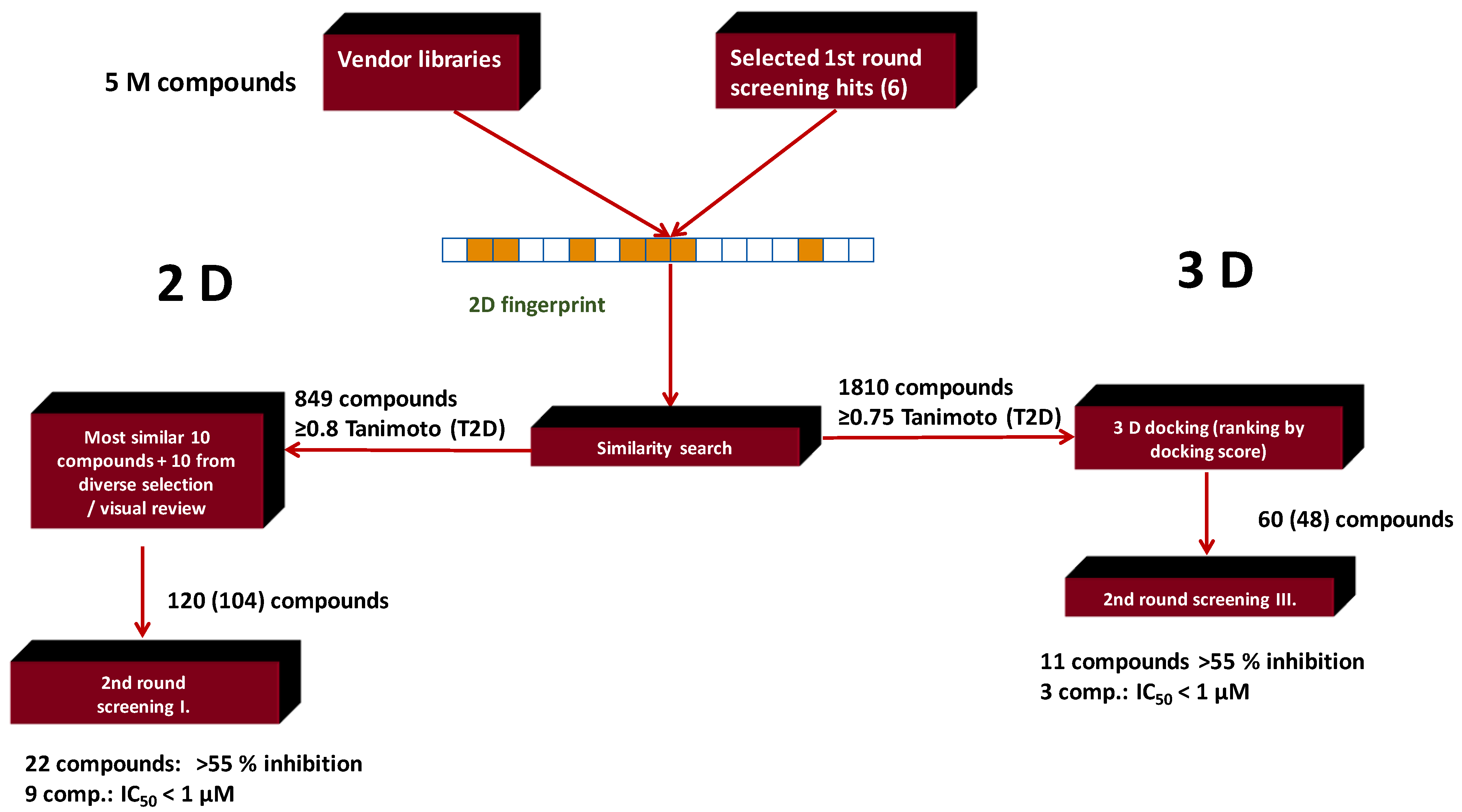 Molecules 26 05593 g010