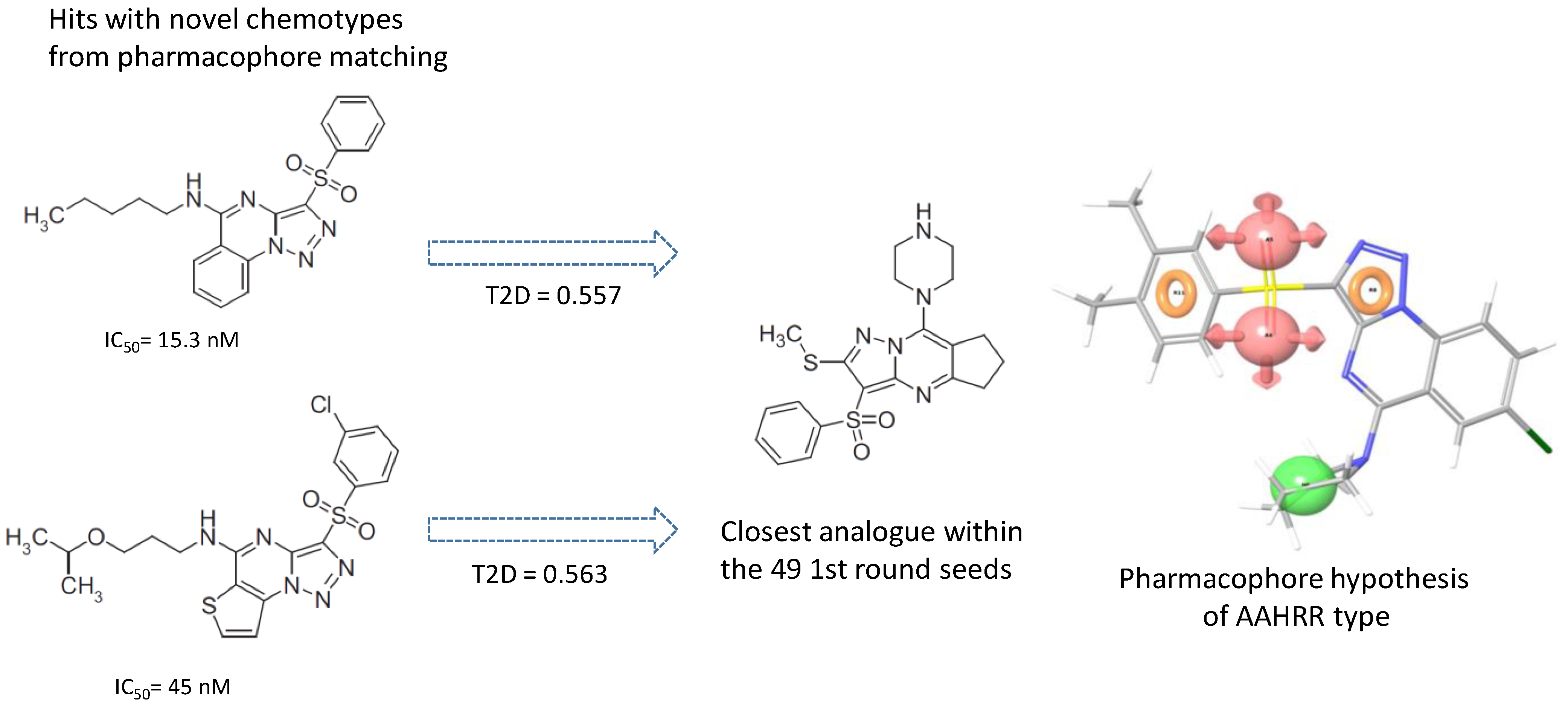 Molecules 26 05593 g013