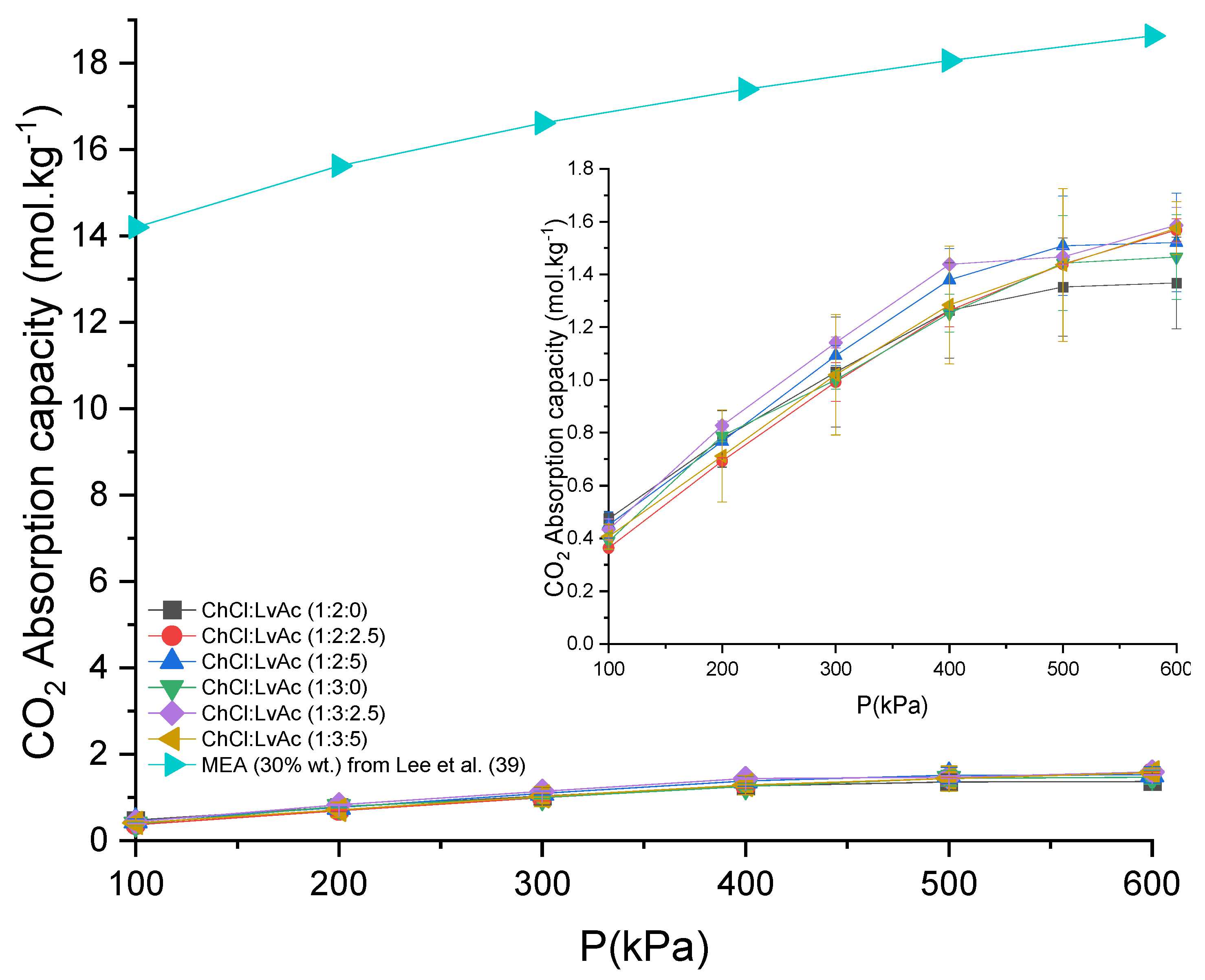 Molecules 26 05595 g003