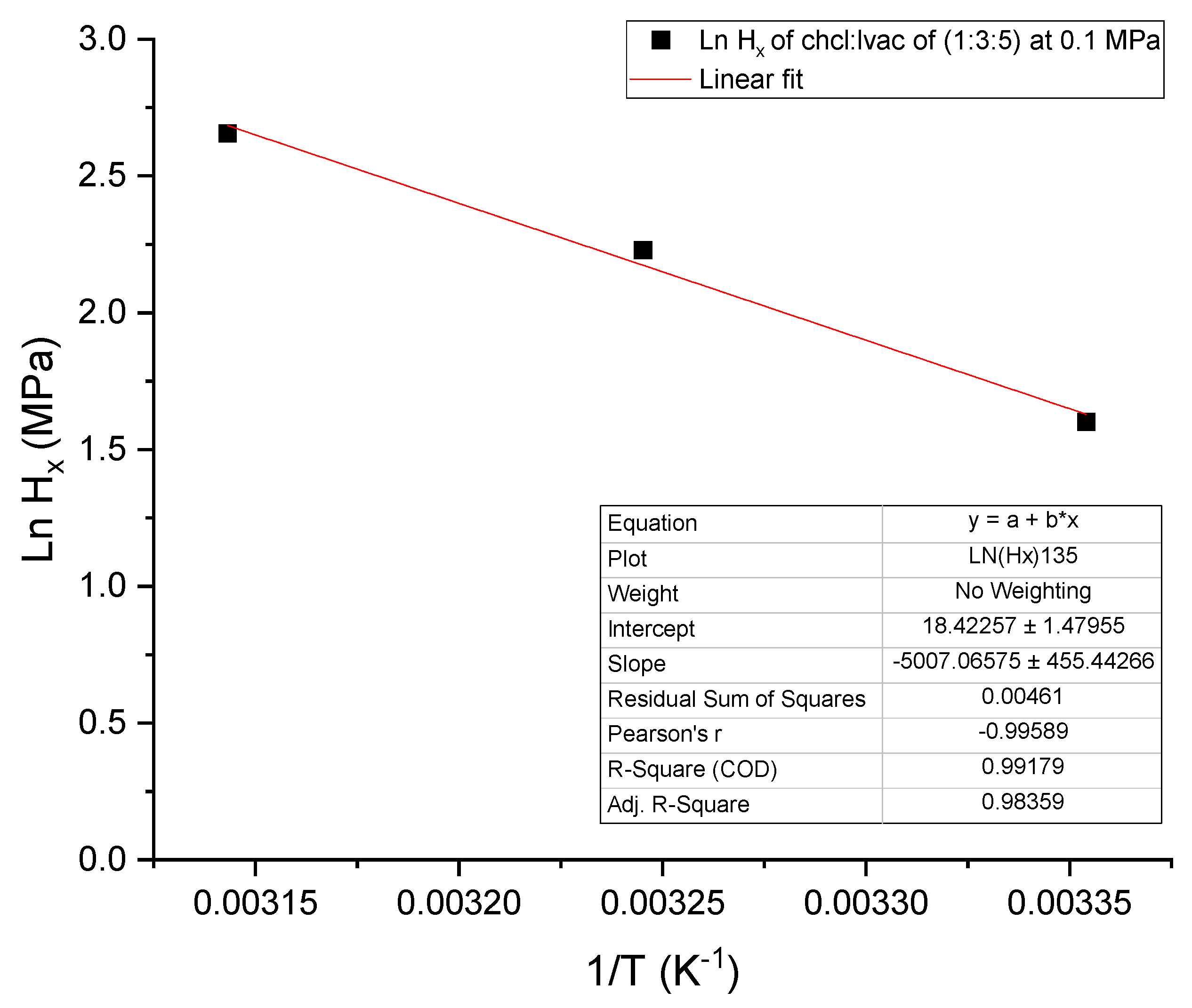 Molecules 26 05595 g004