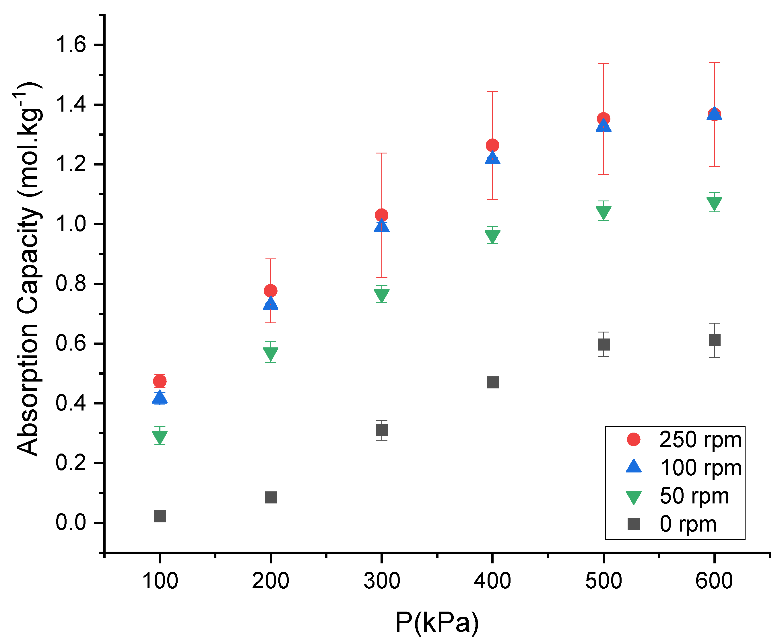 Molecules 26 05595 g005