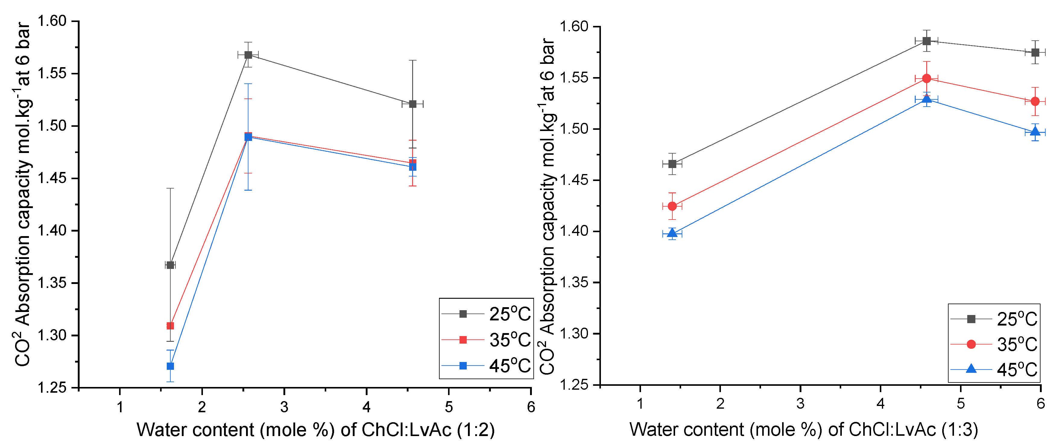 Molecules 26 05595 g008