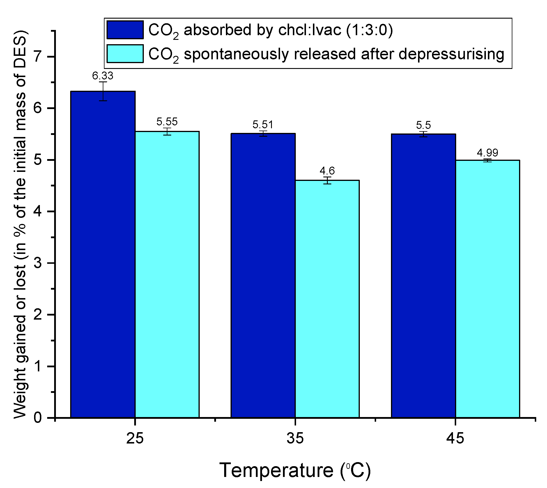 Molecules 26 05595 g009