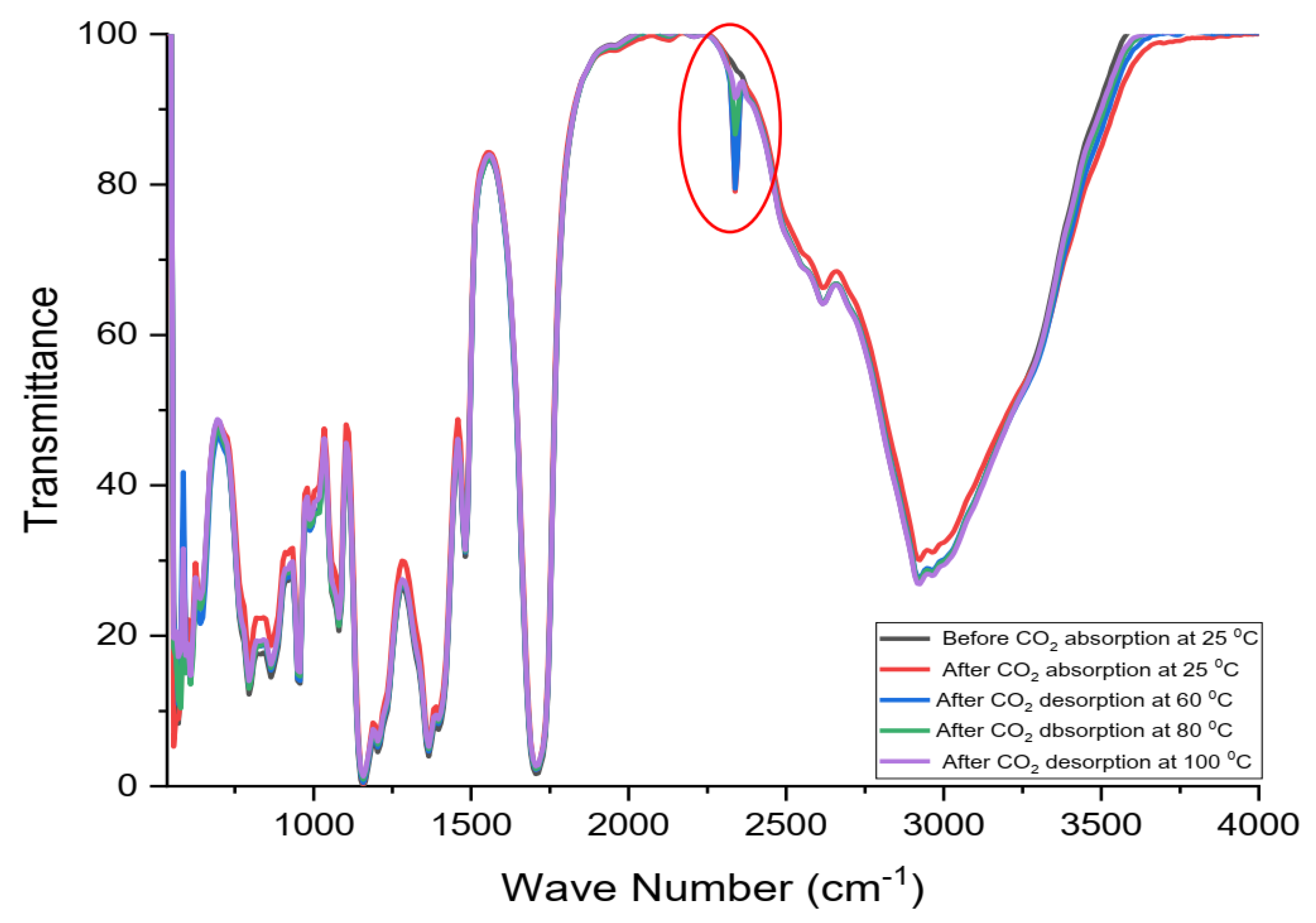 Molecules 26 05595 g010