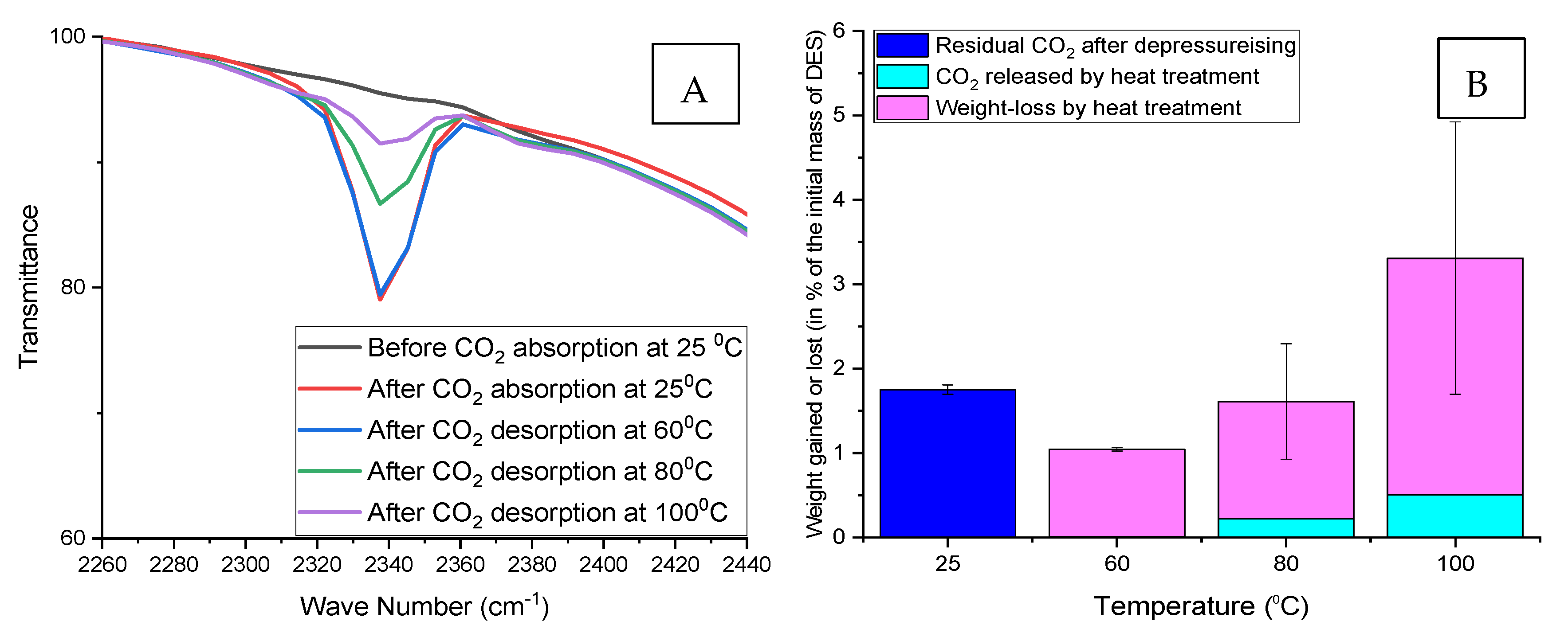 Molecules 26 05595 g011