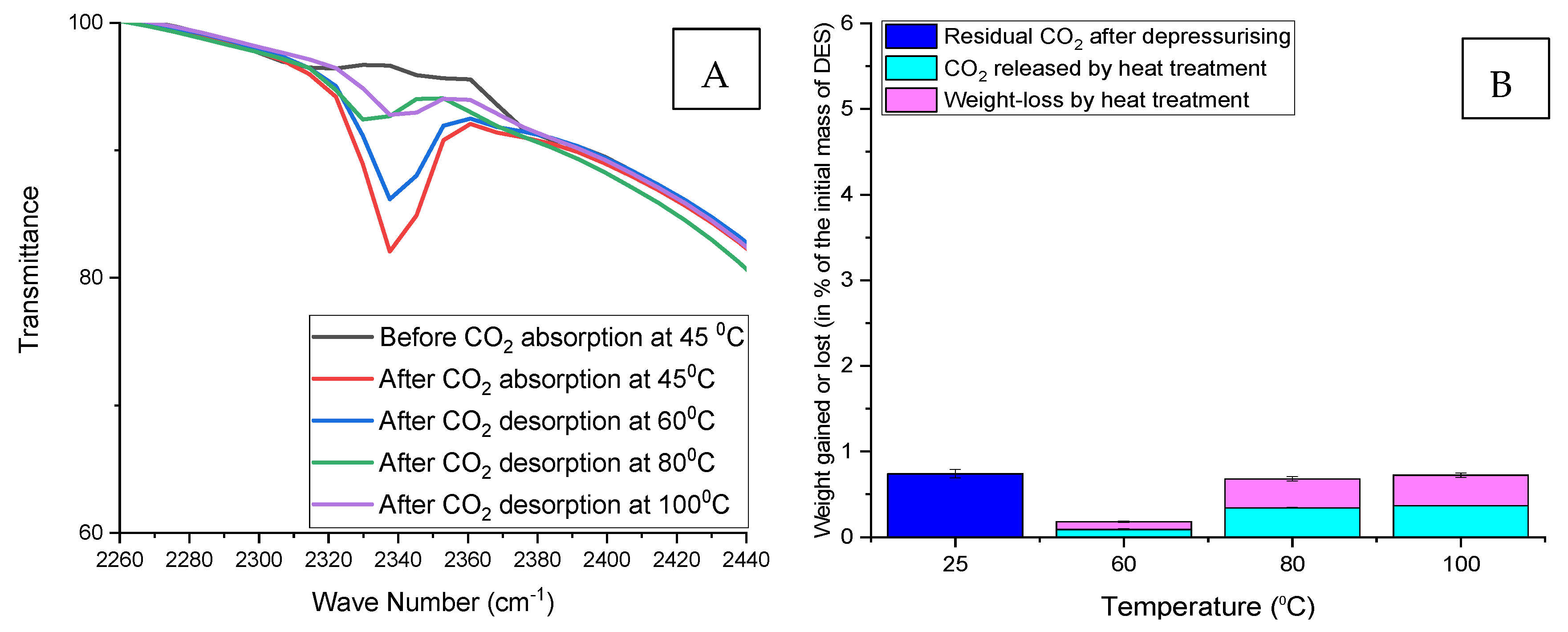 Molecules 26 05595 g013