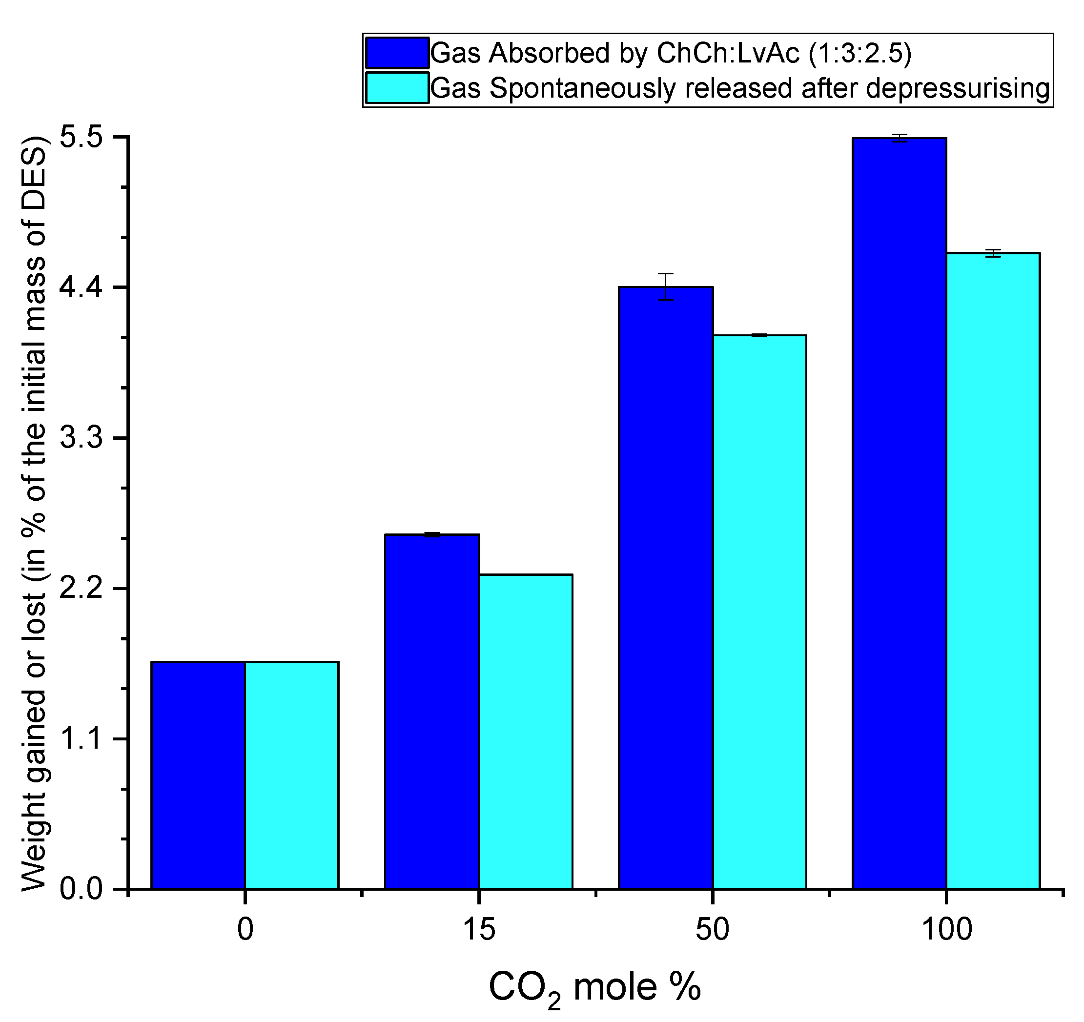 Molecules 26 05595 g018