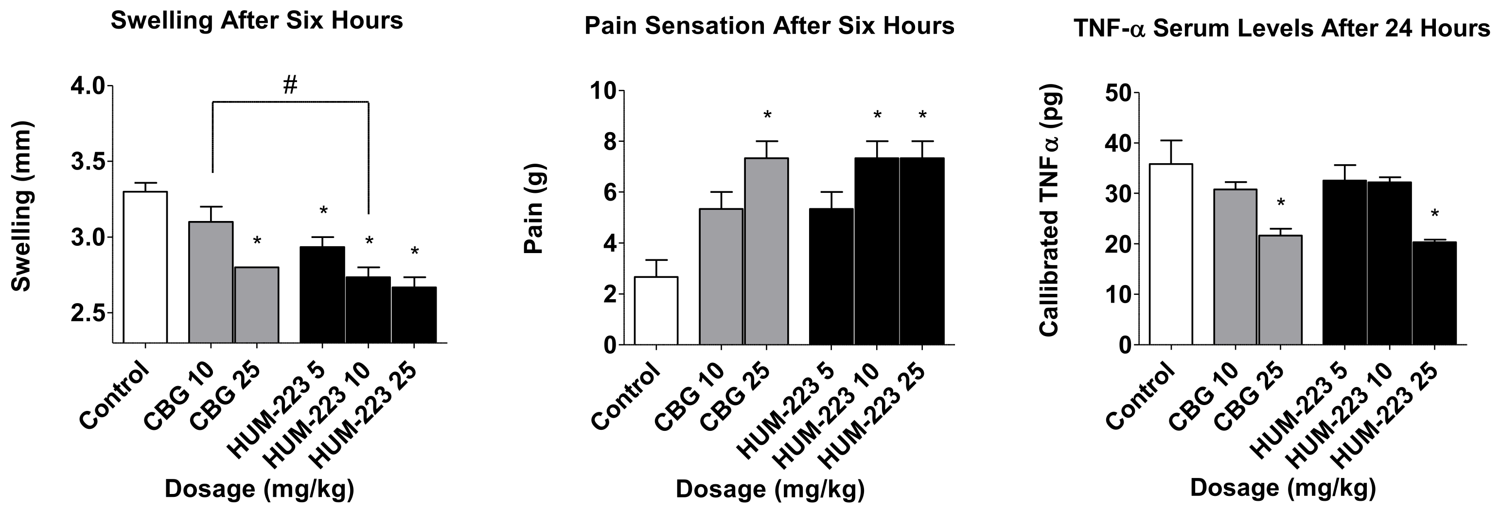 Molecules 26 05601 g003