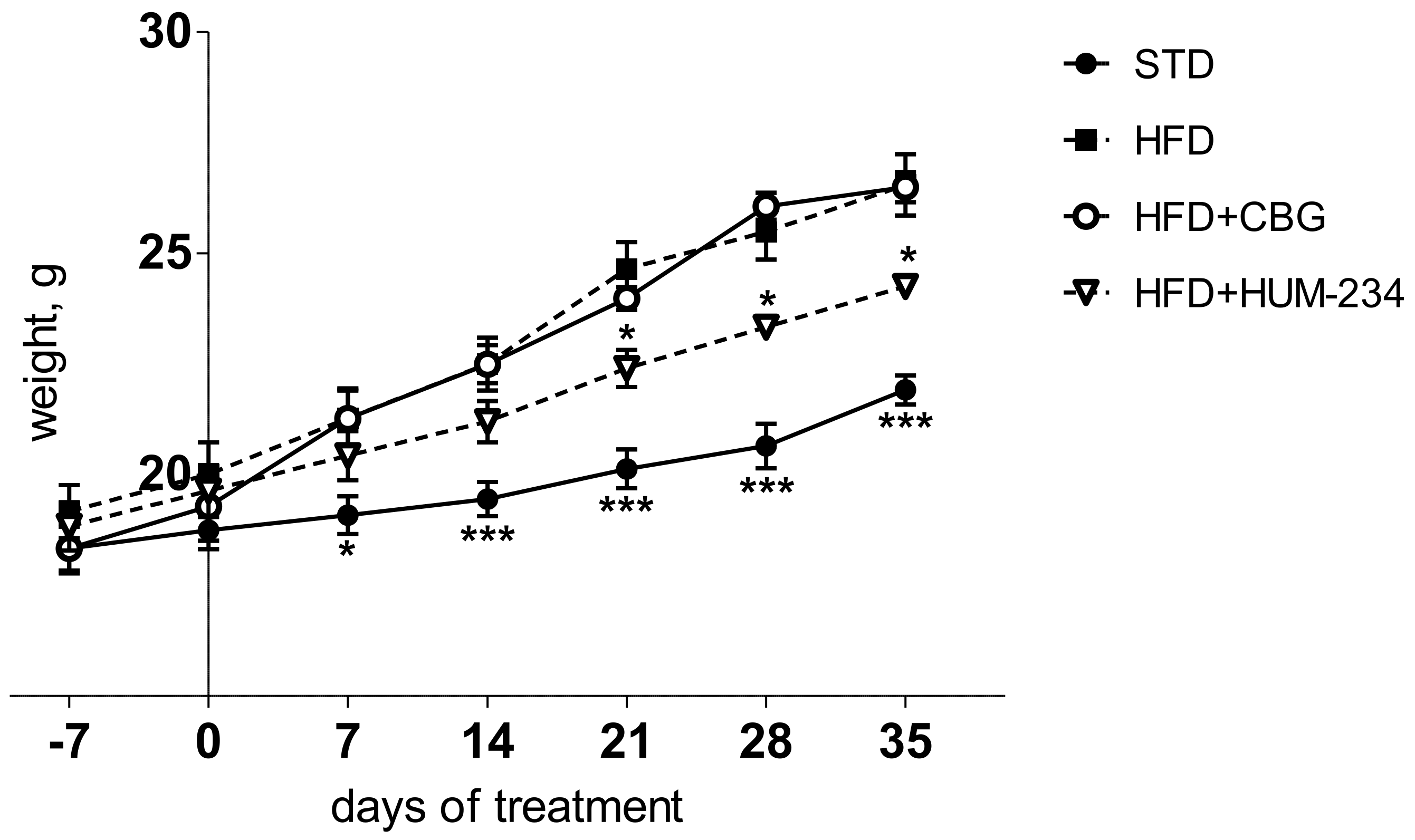 Molecules 26 05601 g006