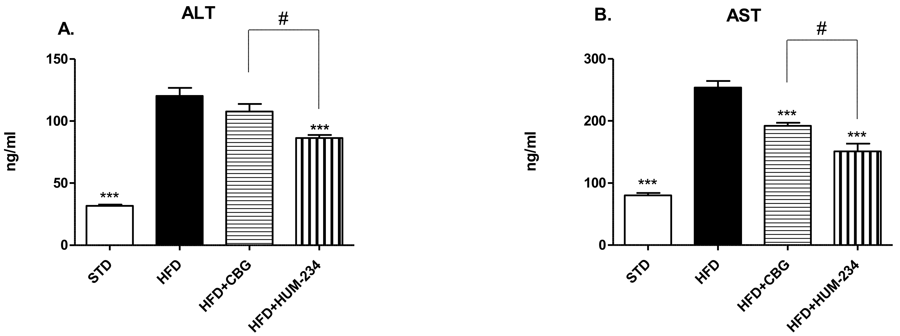 Molecules 26 05601 g007