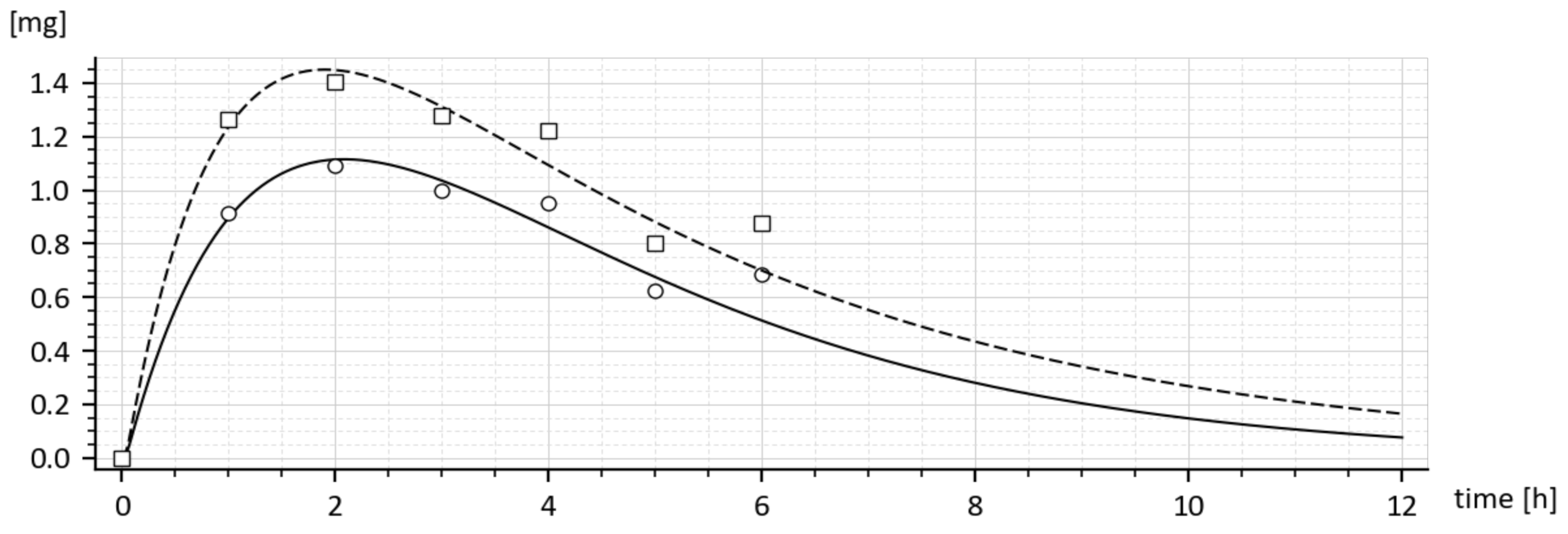 Molecules 26 05602 g001