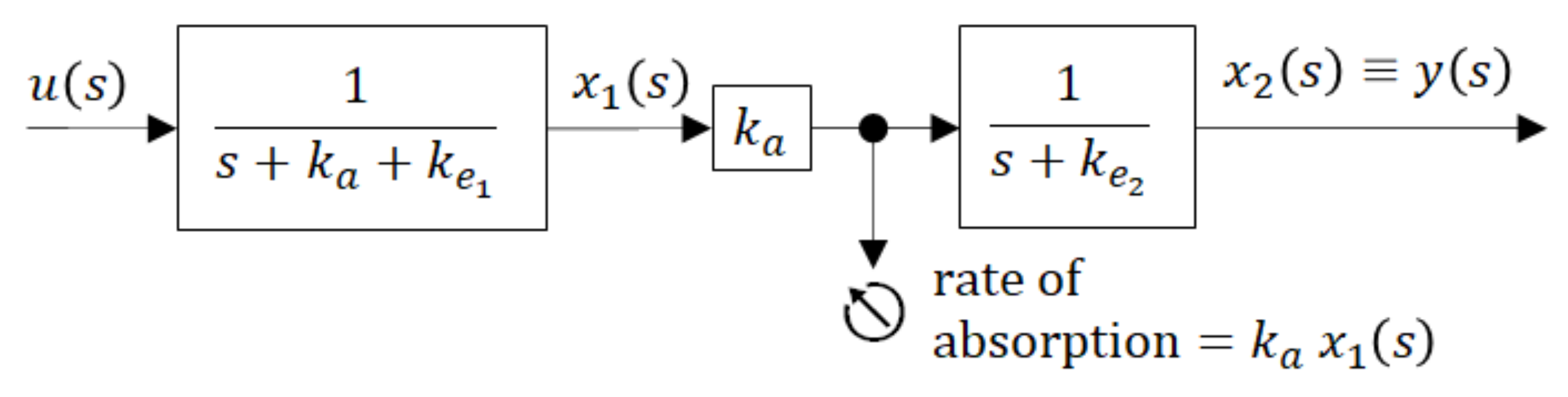 Molecules 26 05602 g006