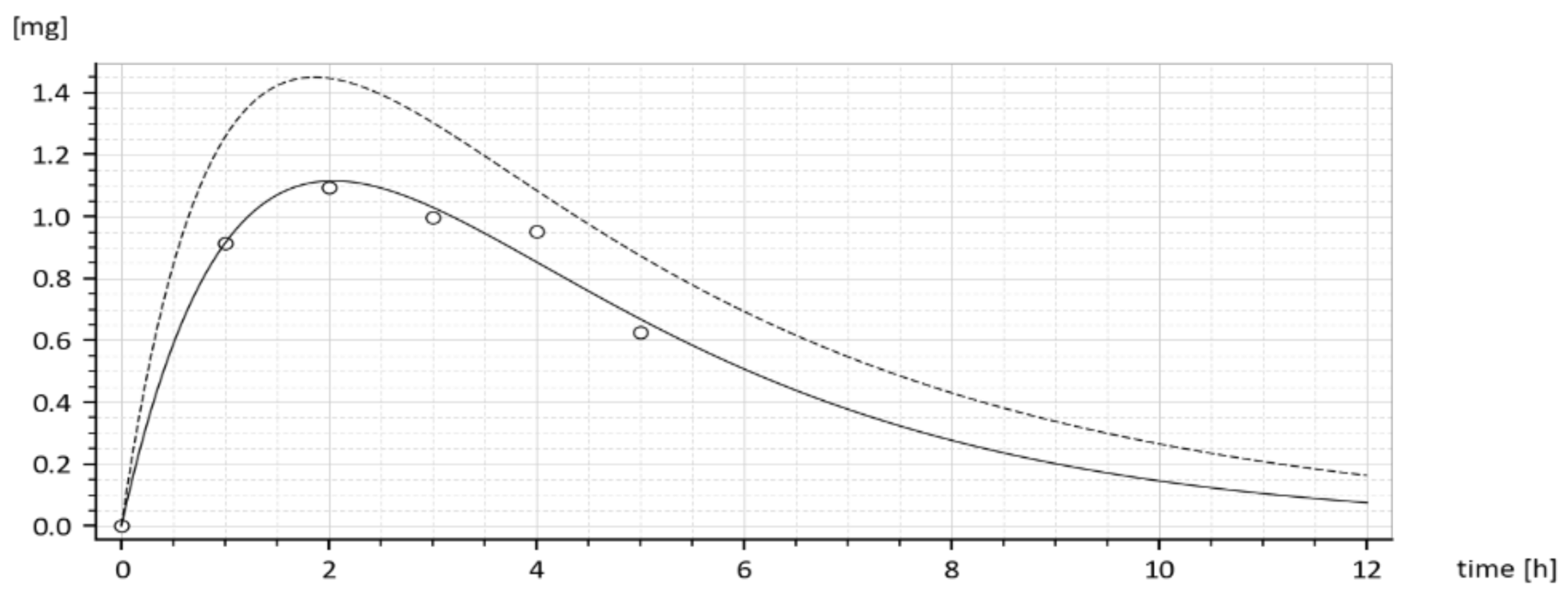 Molecules 26 05602 g007
