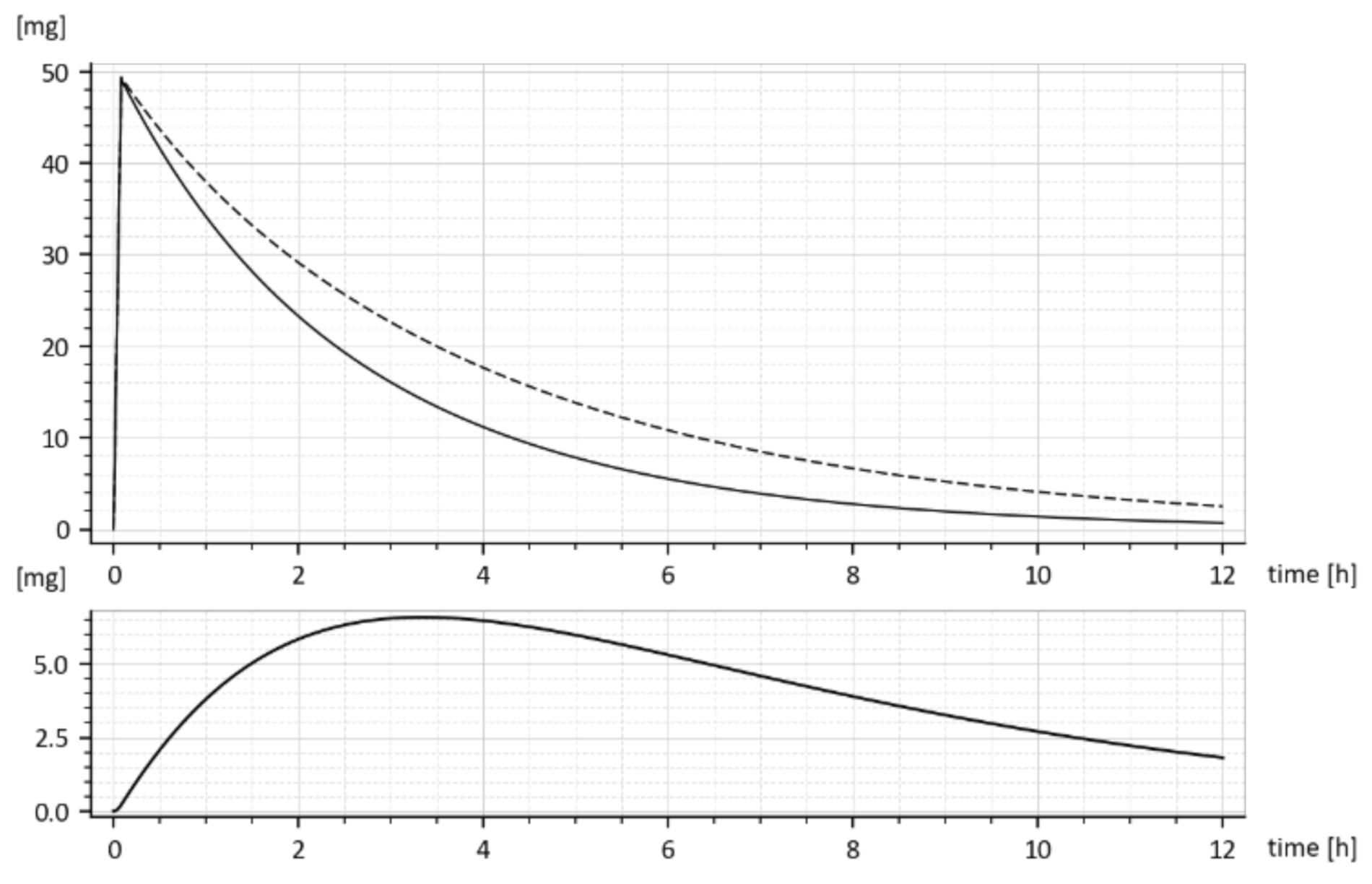 Molecules 26 05602 g008
