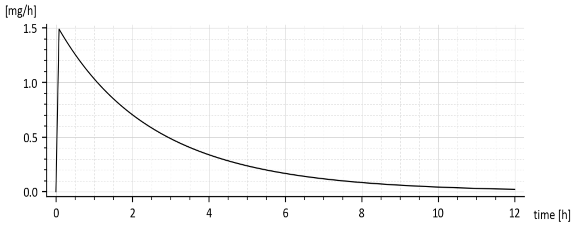 Molecules 26 05602 g009