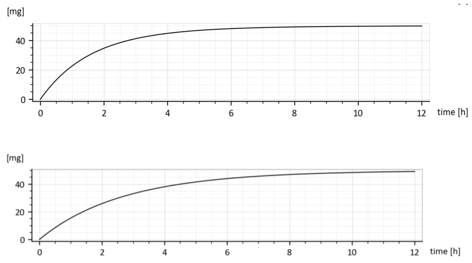 Molecules 26 05602 g010