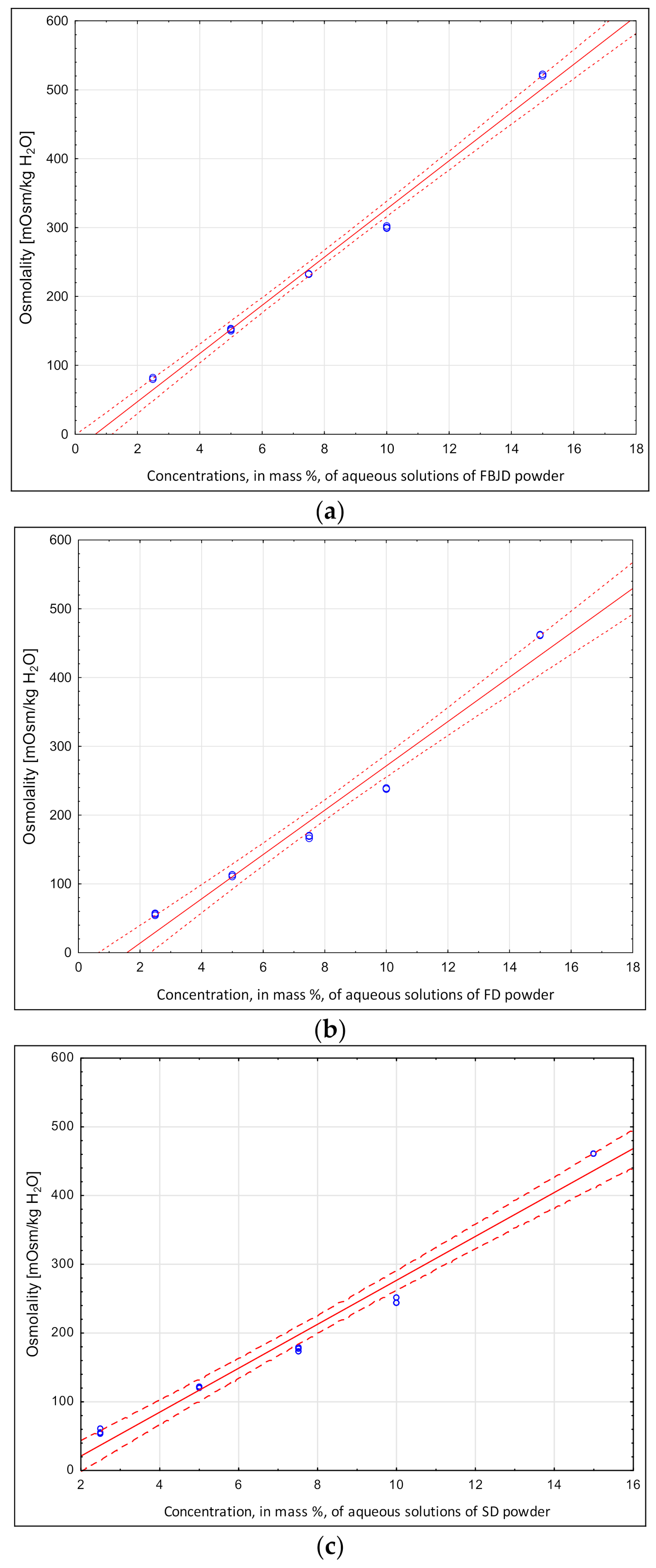 Molecules 26 05607 g001