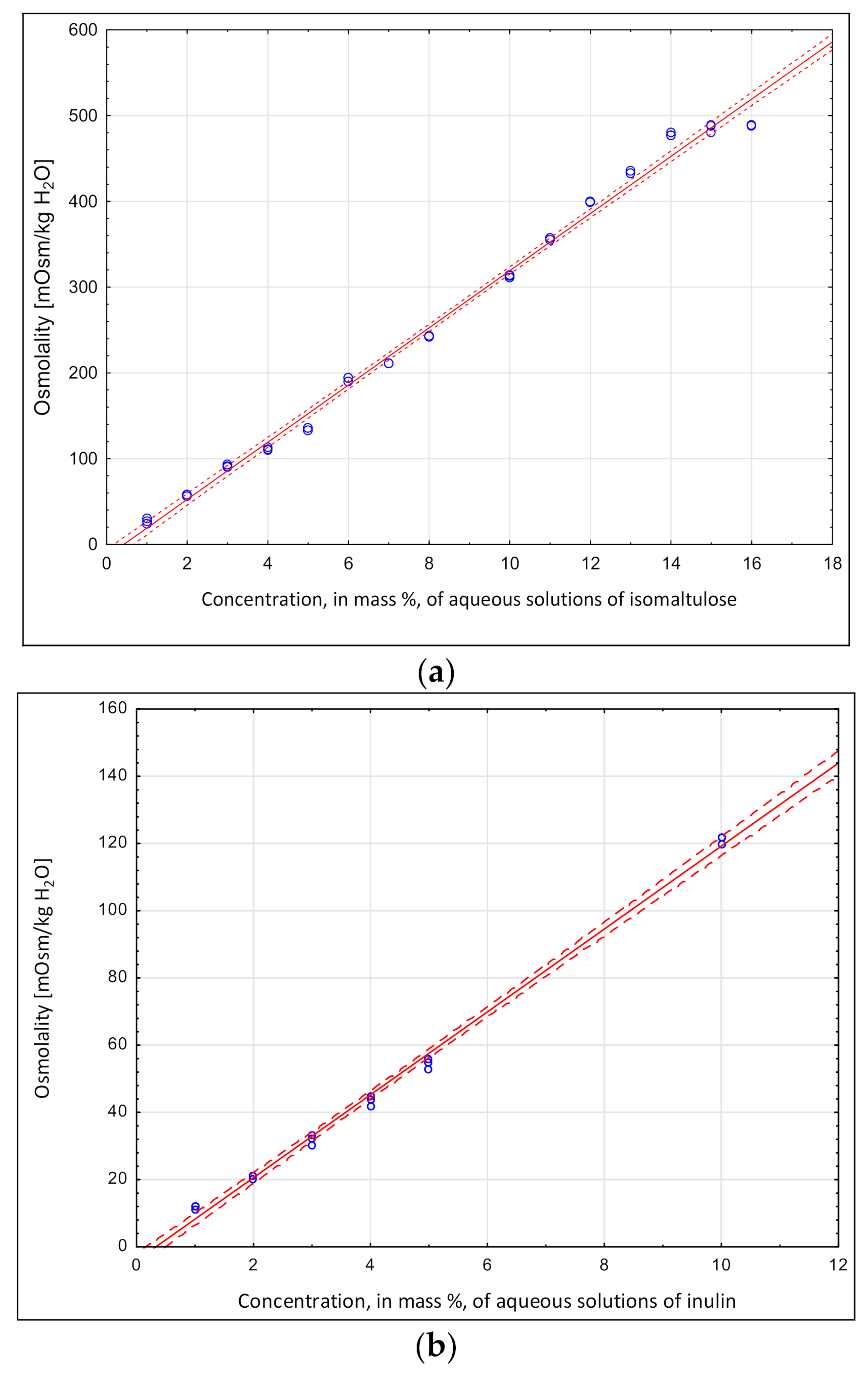 Molecules 26 05607 g002