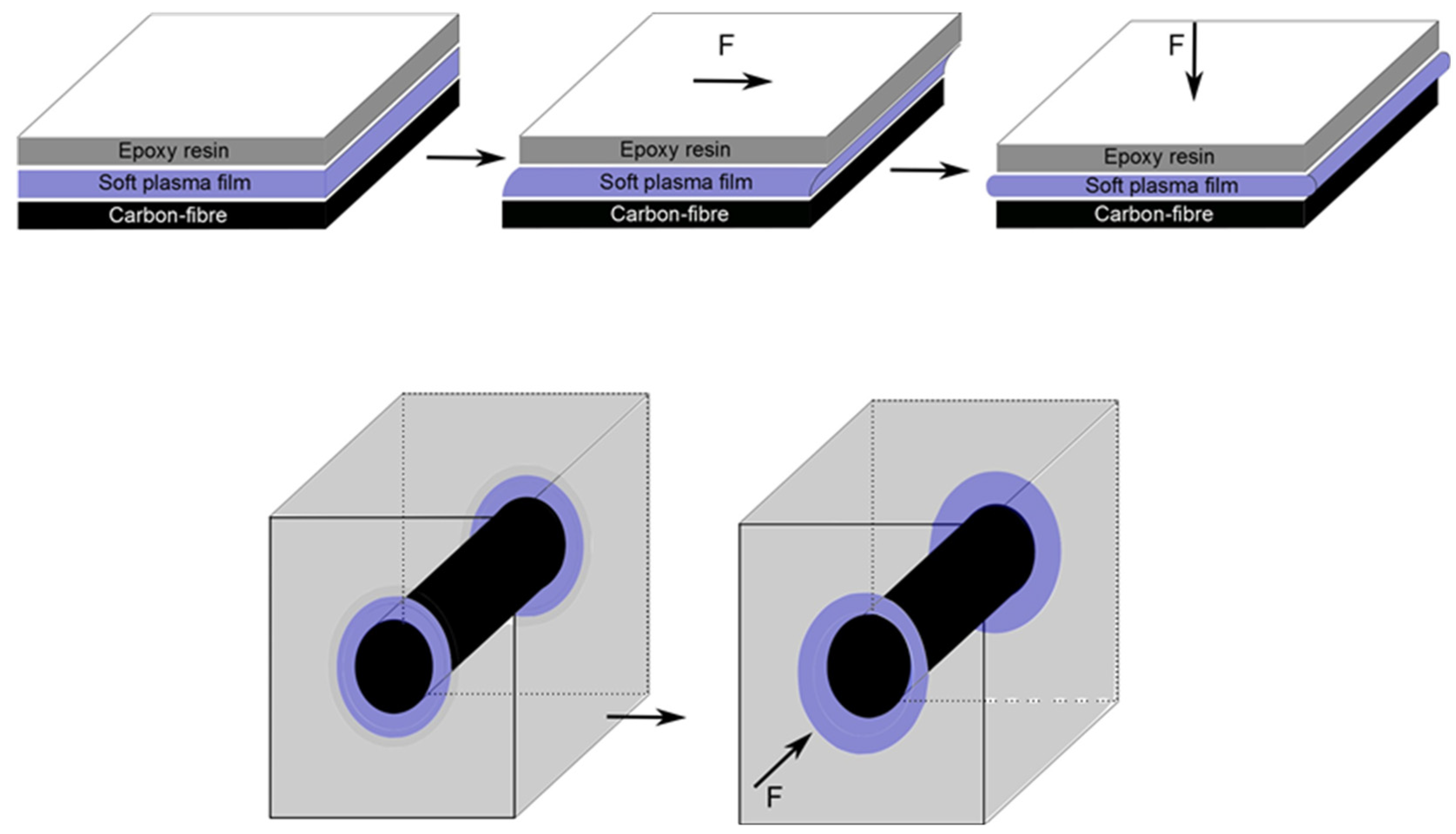 Molecules 26 05621 g001