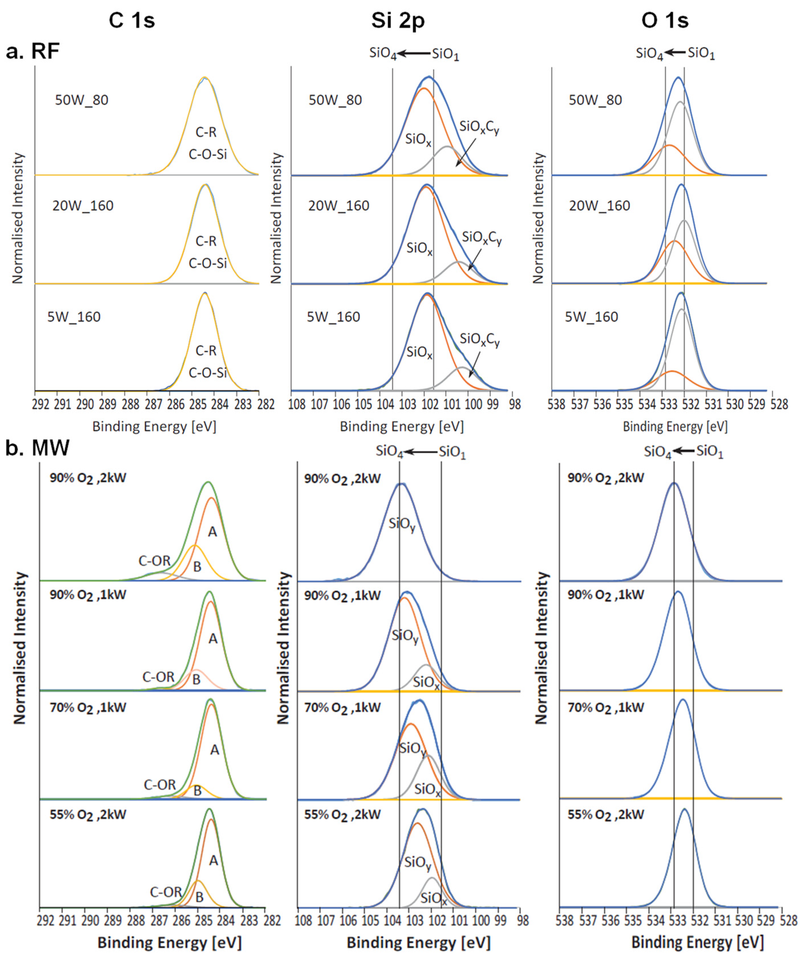 Molecules 26 05621 g002
